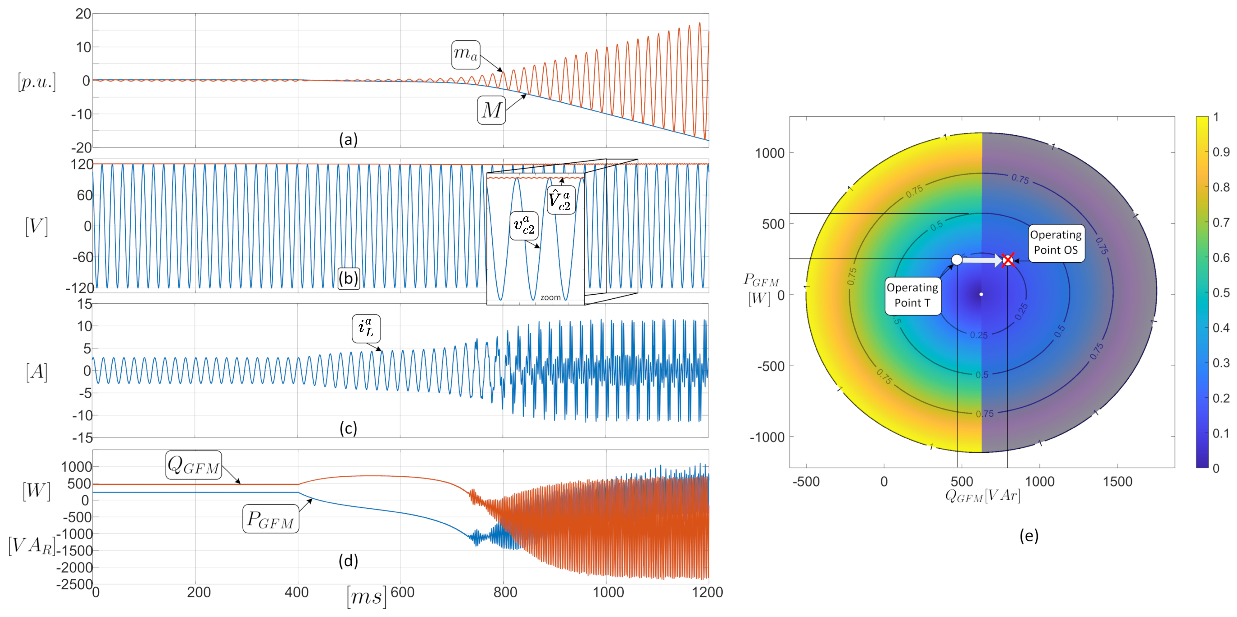 Mathematics 12 01775 g016