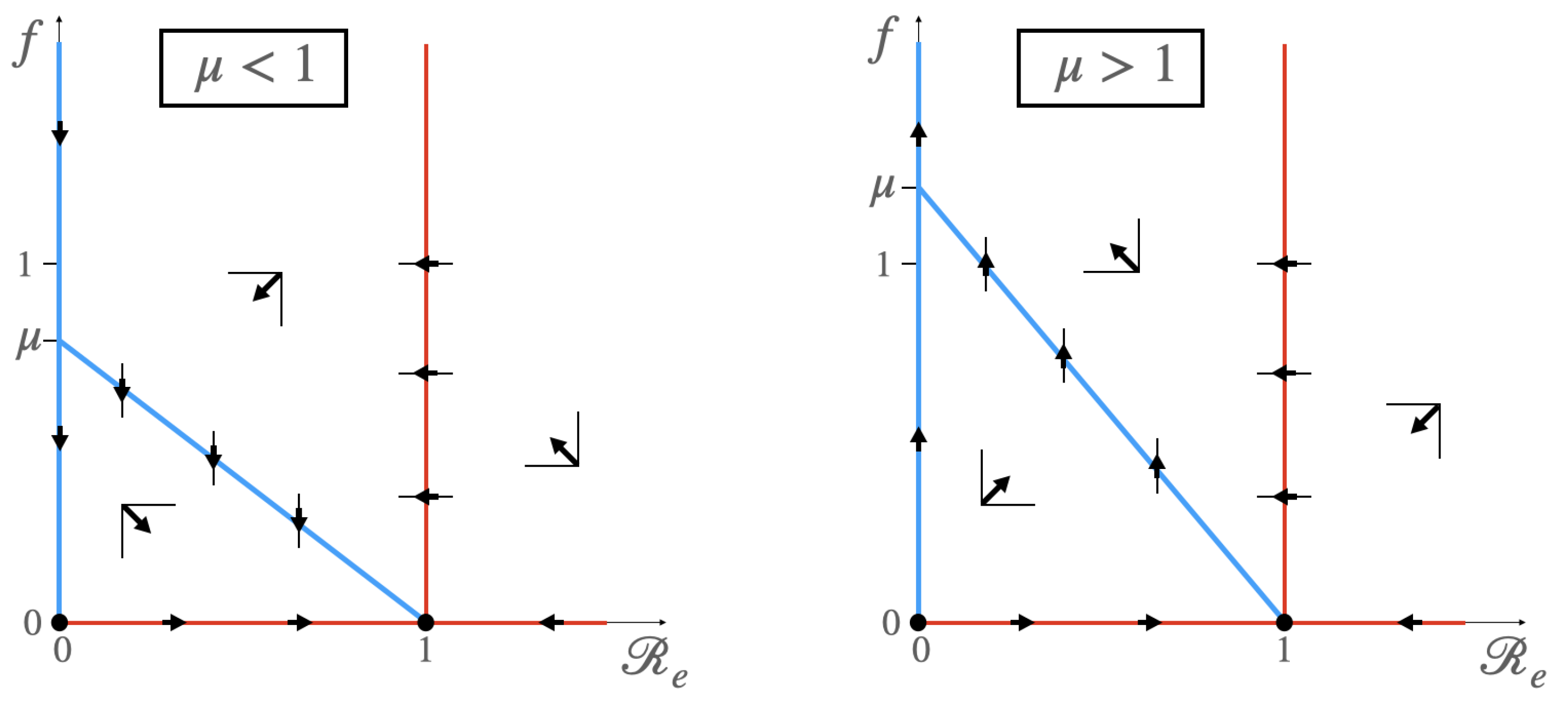 Mathematics 12 01793 g001