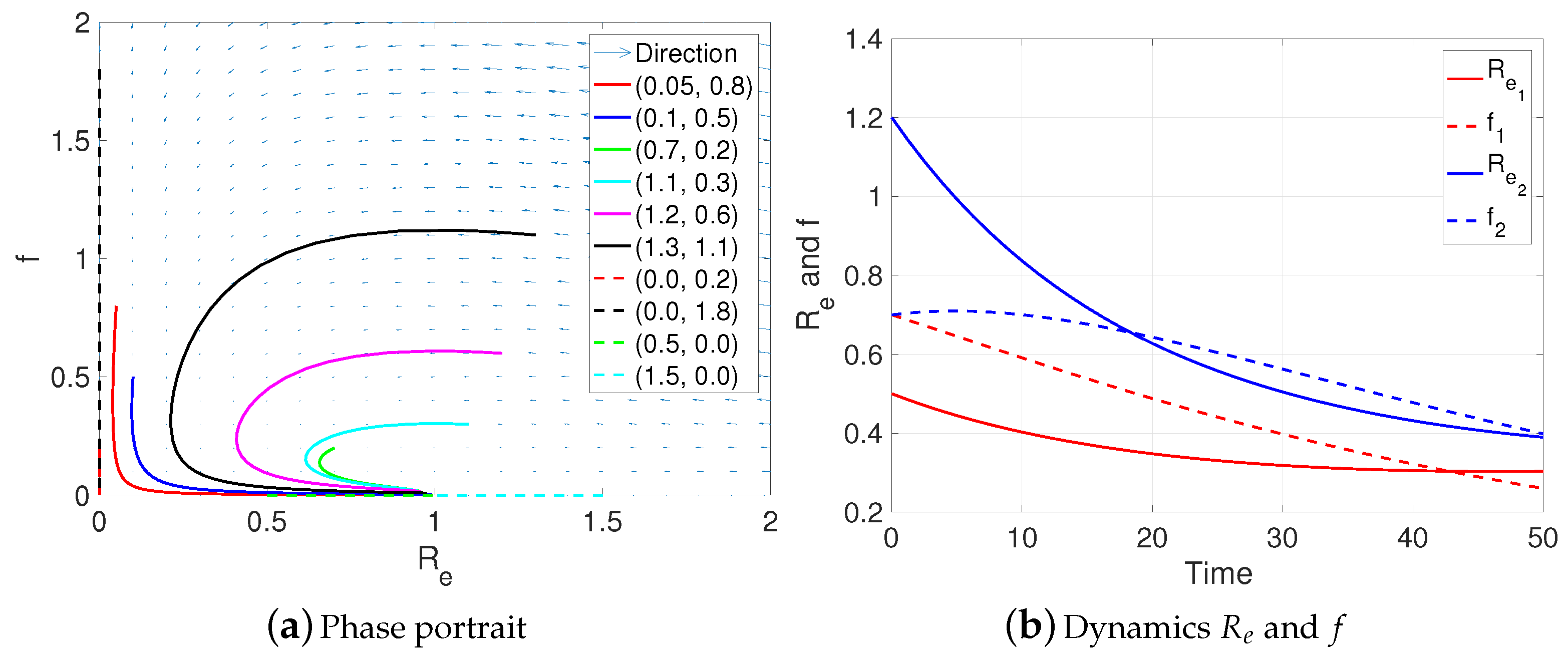 Mathematics 12 01793 g002