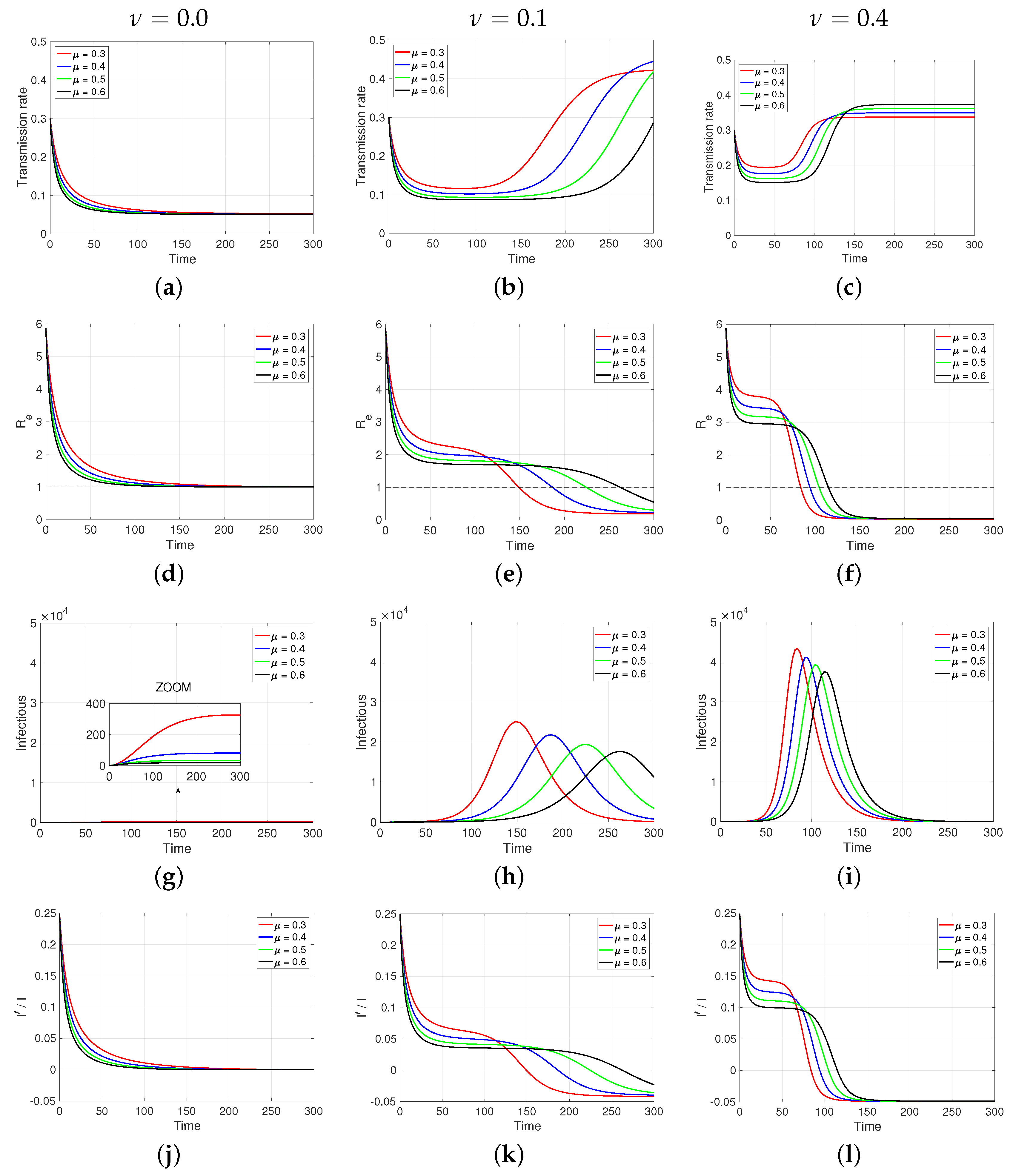 Mathematics 12 01793 g005