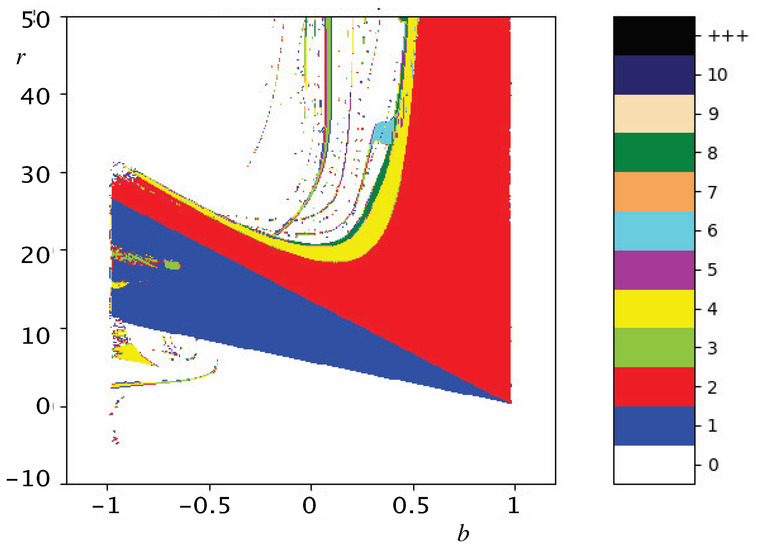 Mathematics 12 01805 g008