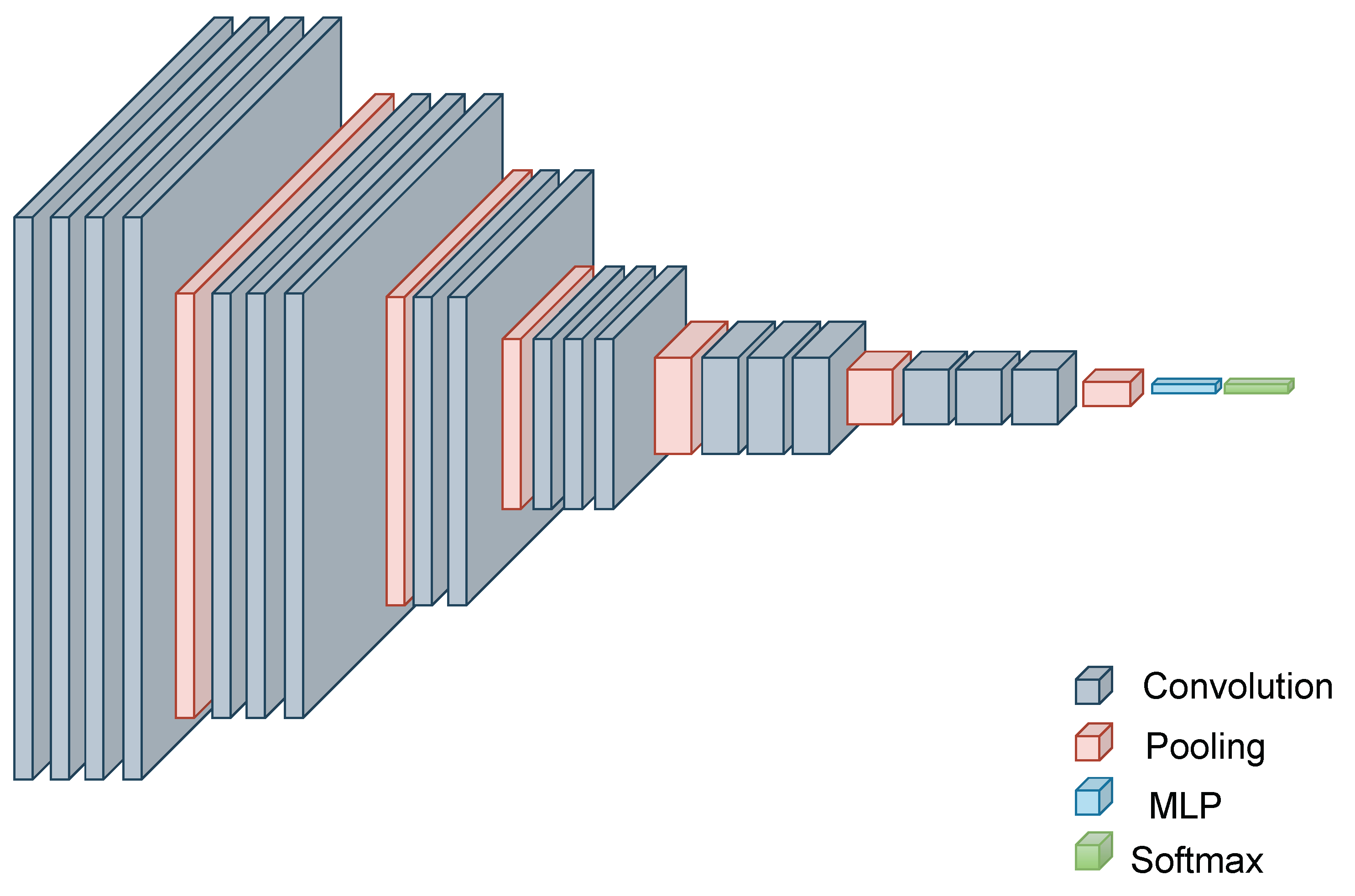 Mathematics 12 01810 g002