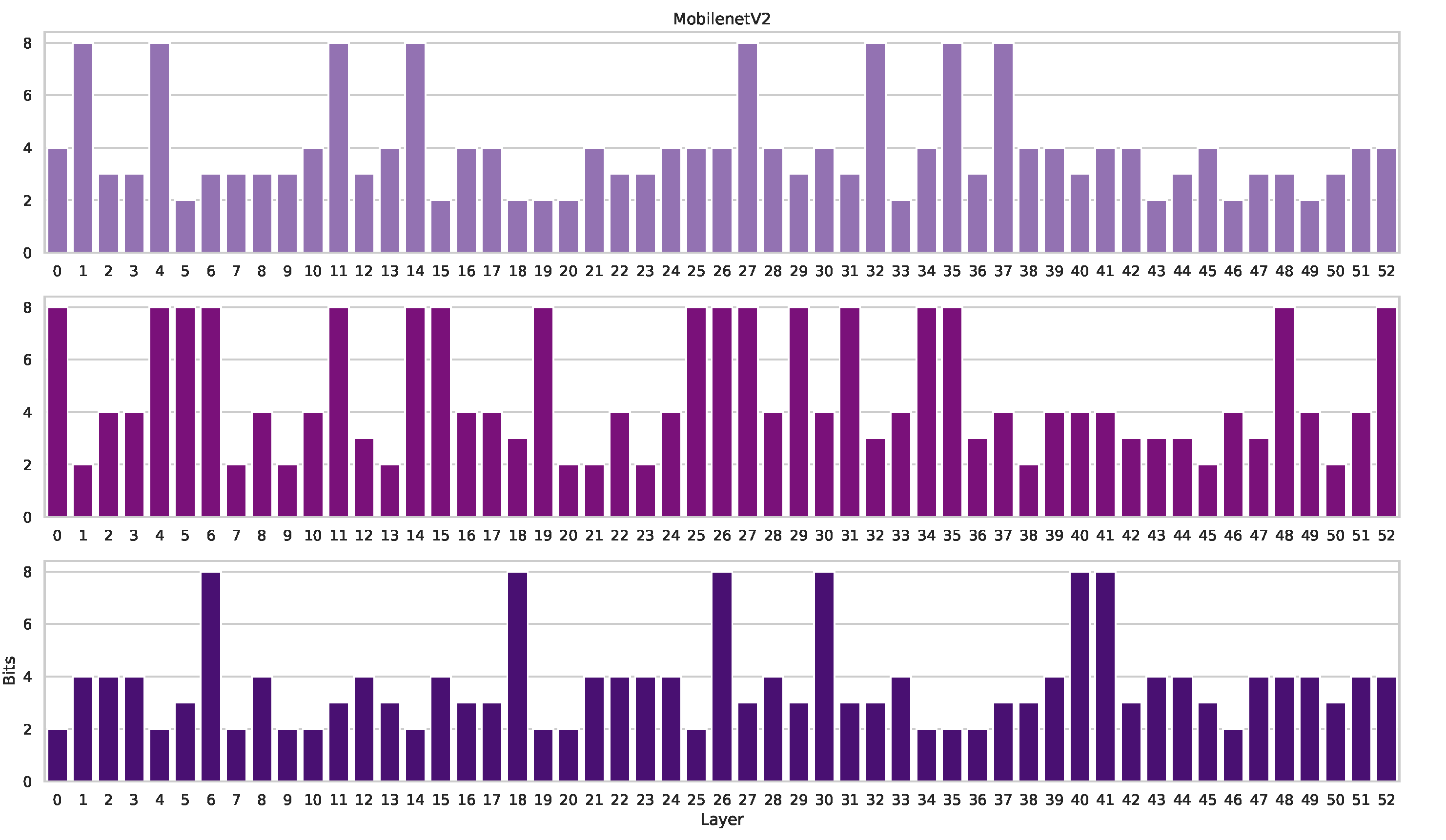 Mathematics 12 01810 g005
