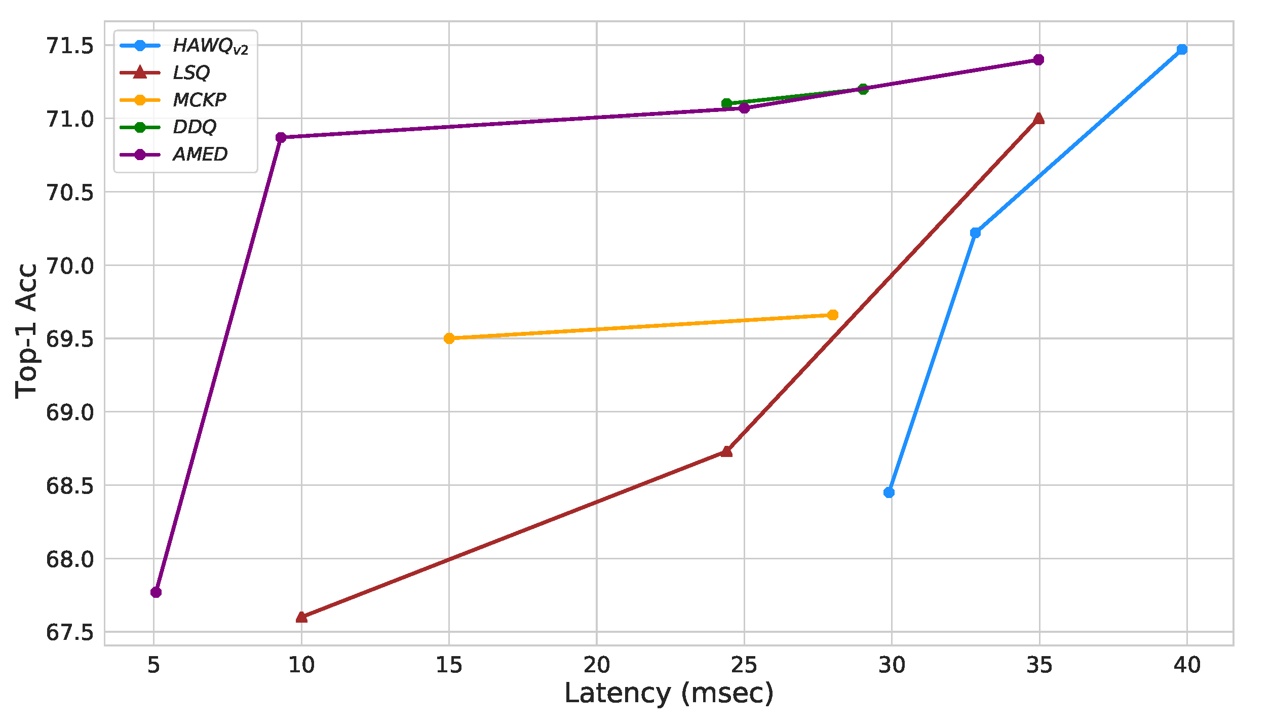 Mathematics 12 01810 g007