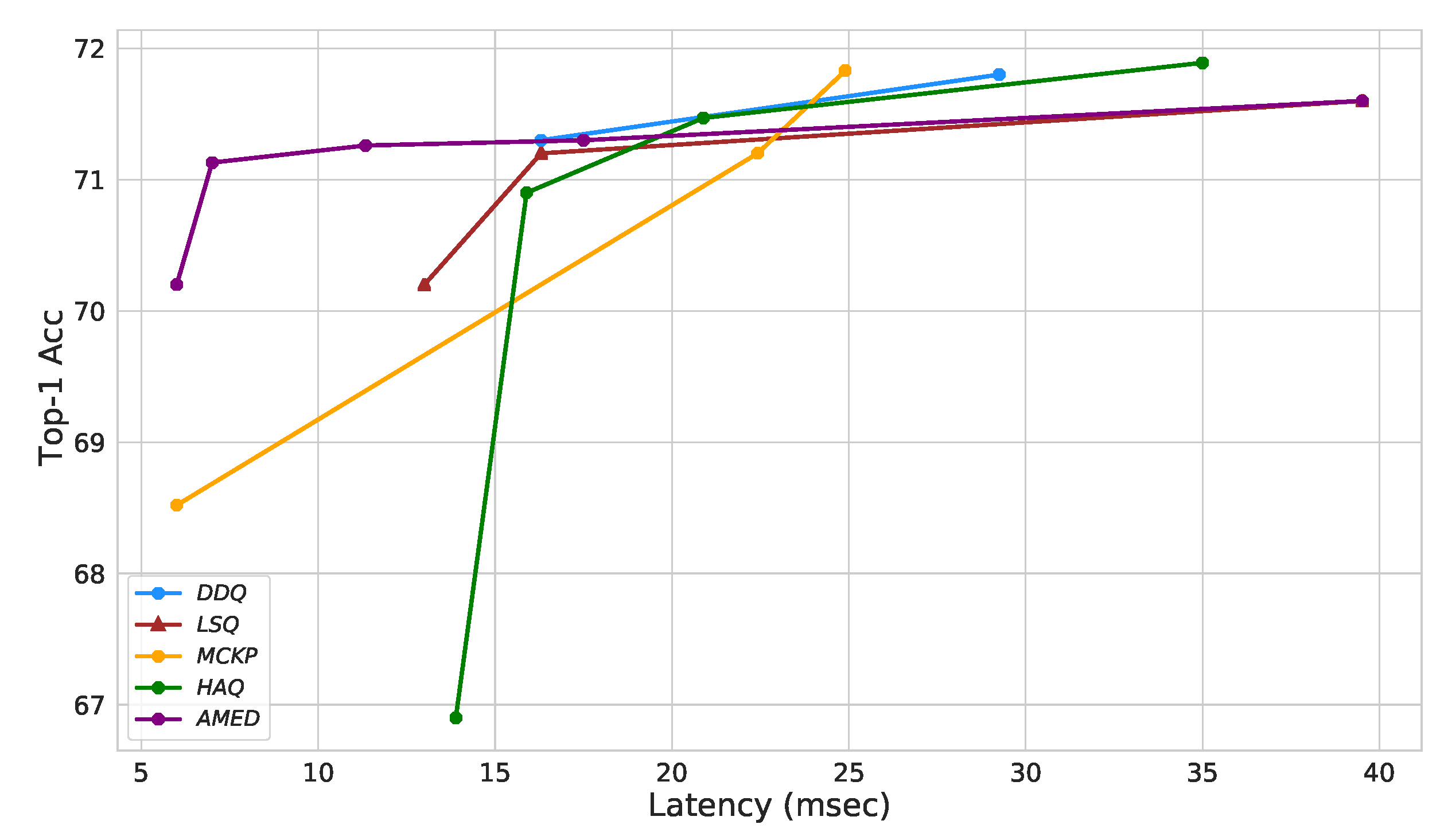 Mathematics 12 01810 g008
