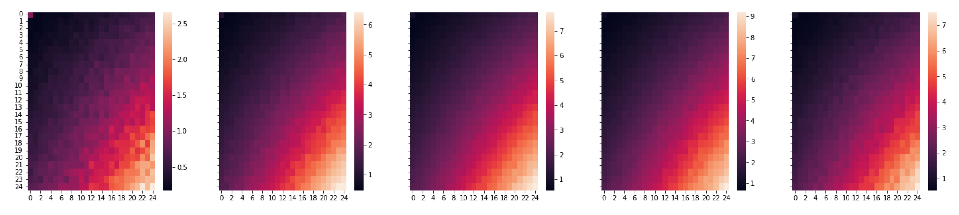 Mathematics 12 01810 g0a2
