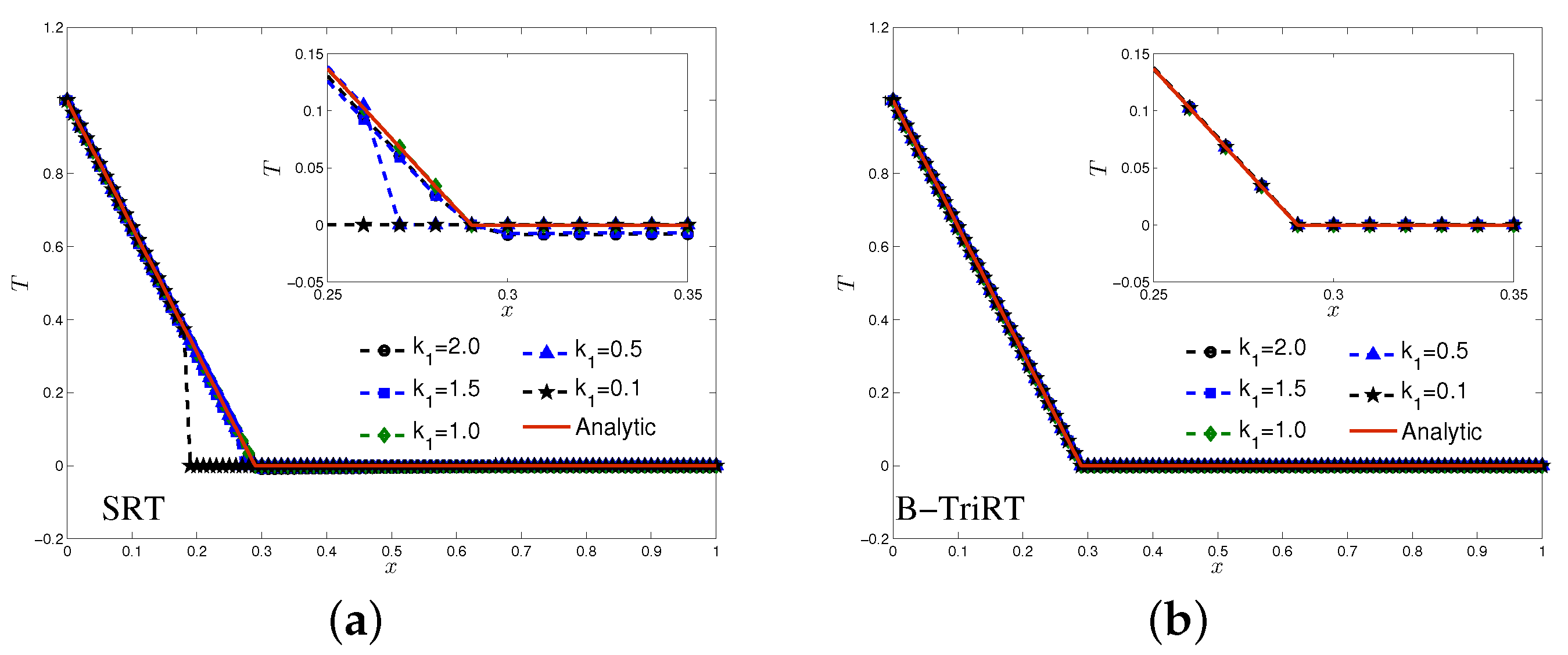 Mathematics 12 01815 g002