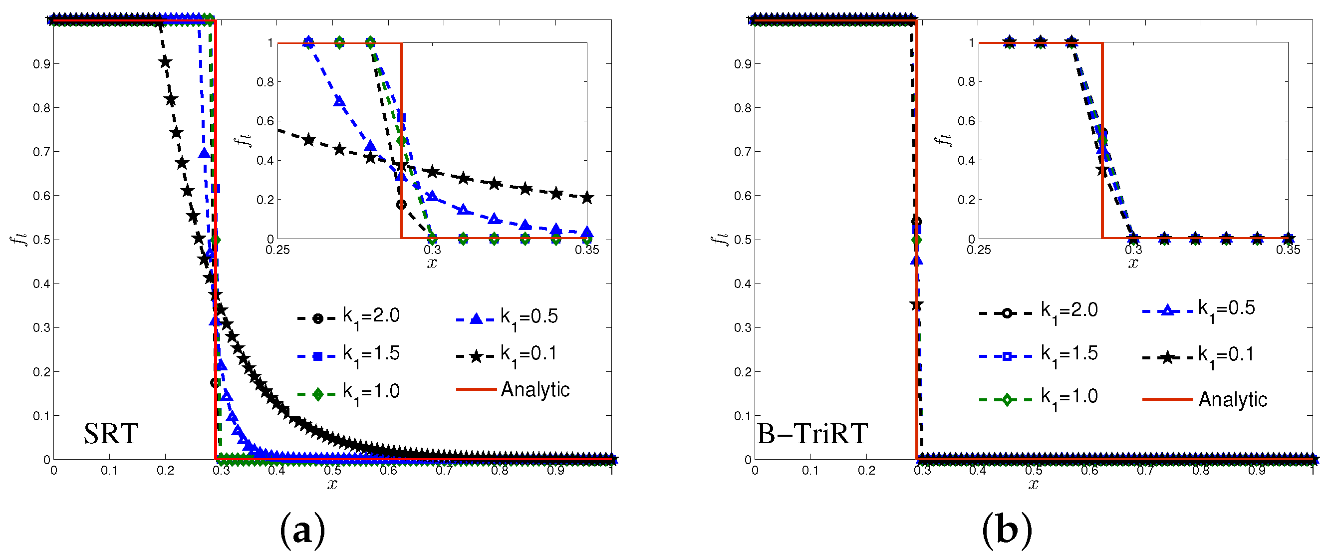 Mathematics 12 01815 g003