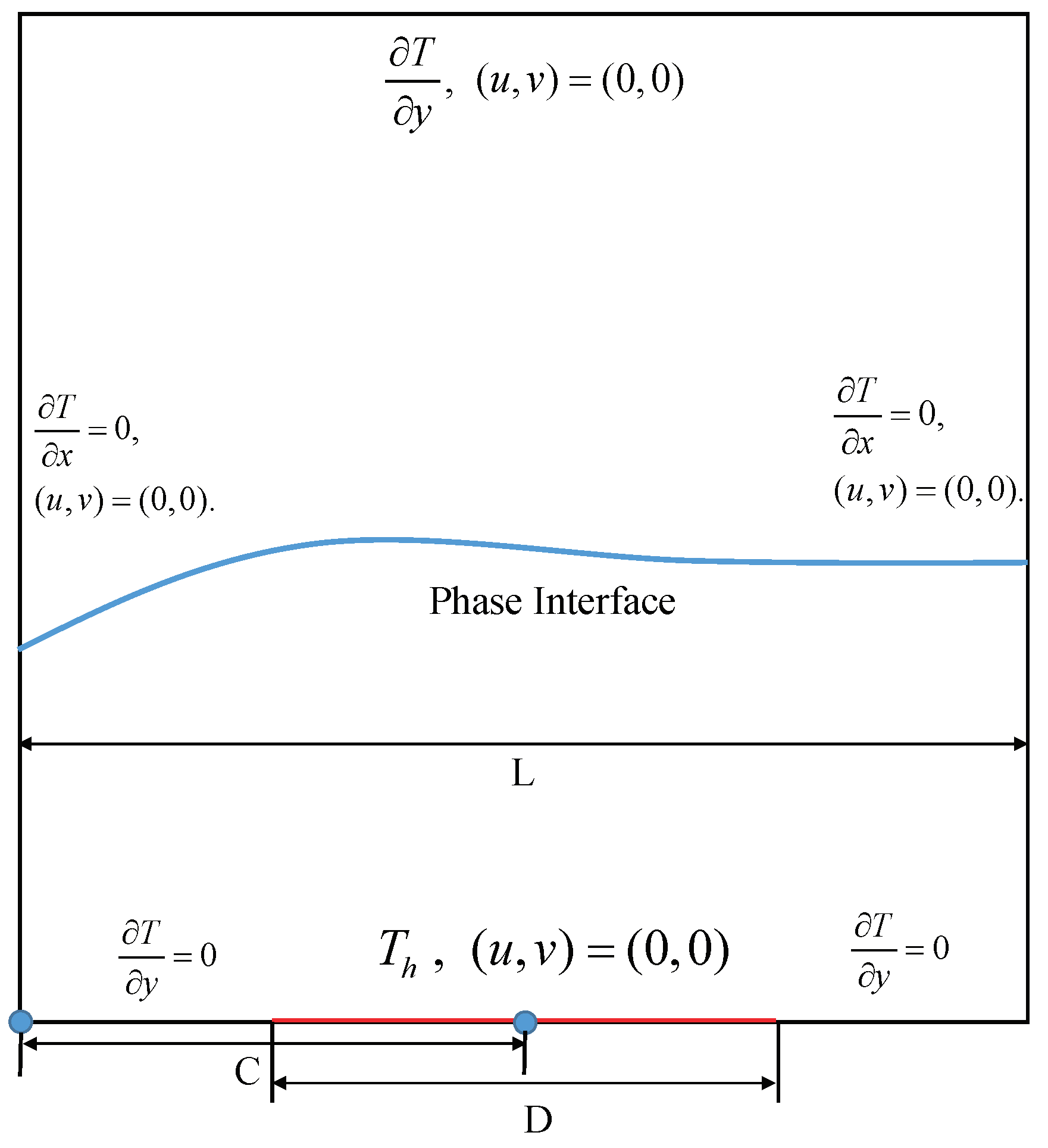 Mathematics 12 01815 g004