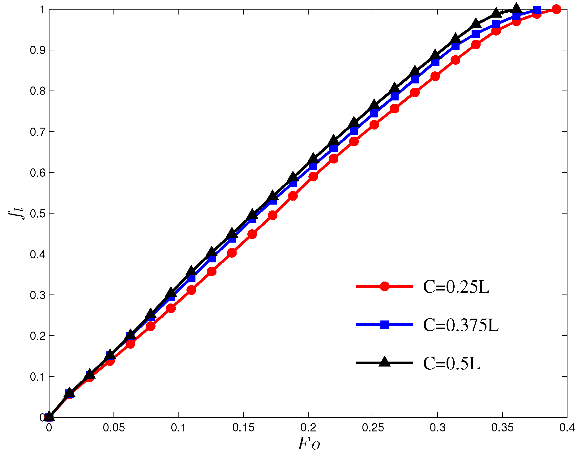 Mathematics 12 01815 g005