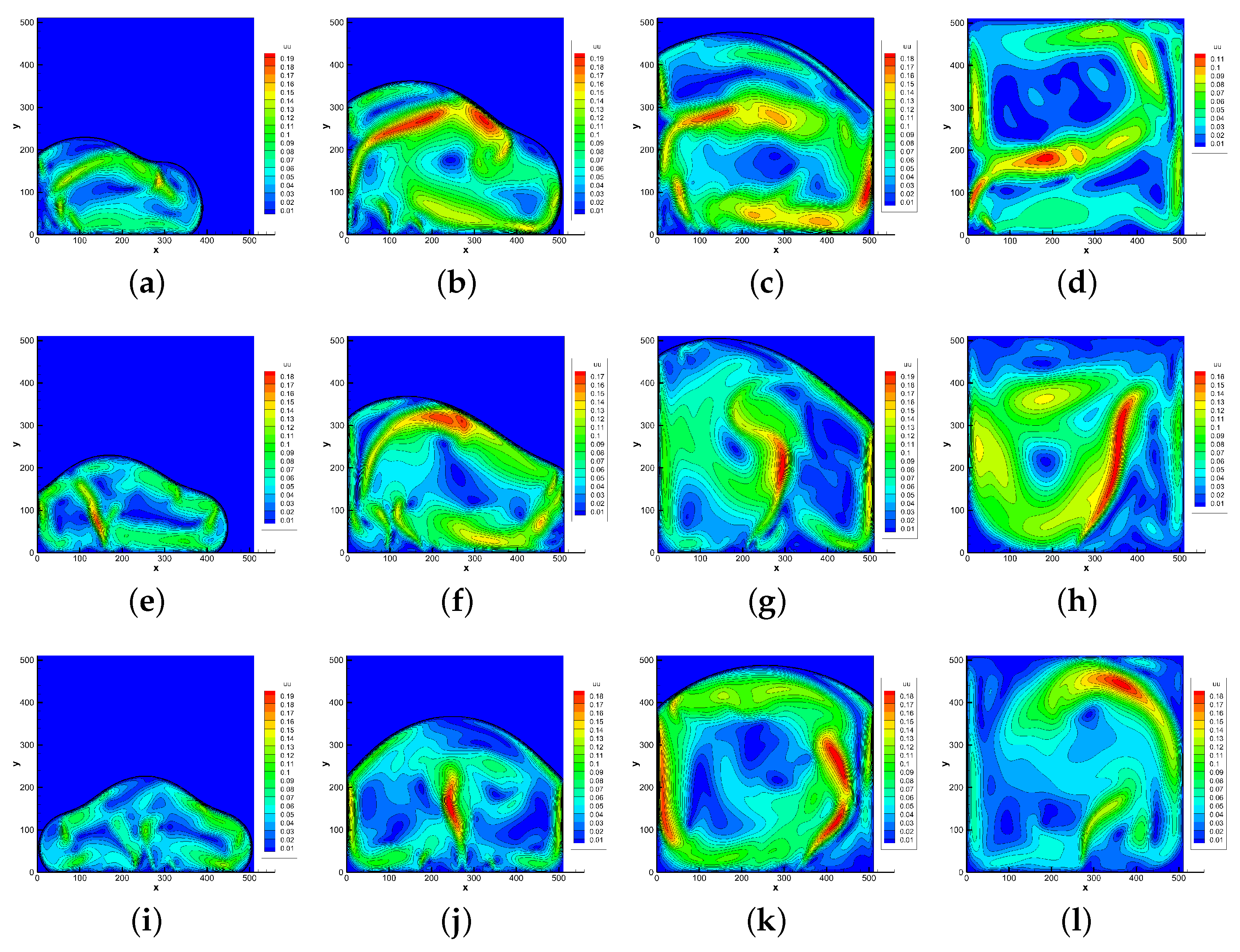 Mathematics 12 01815 g007