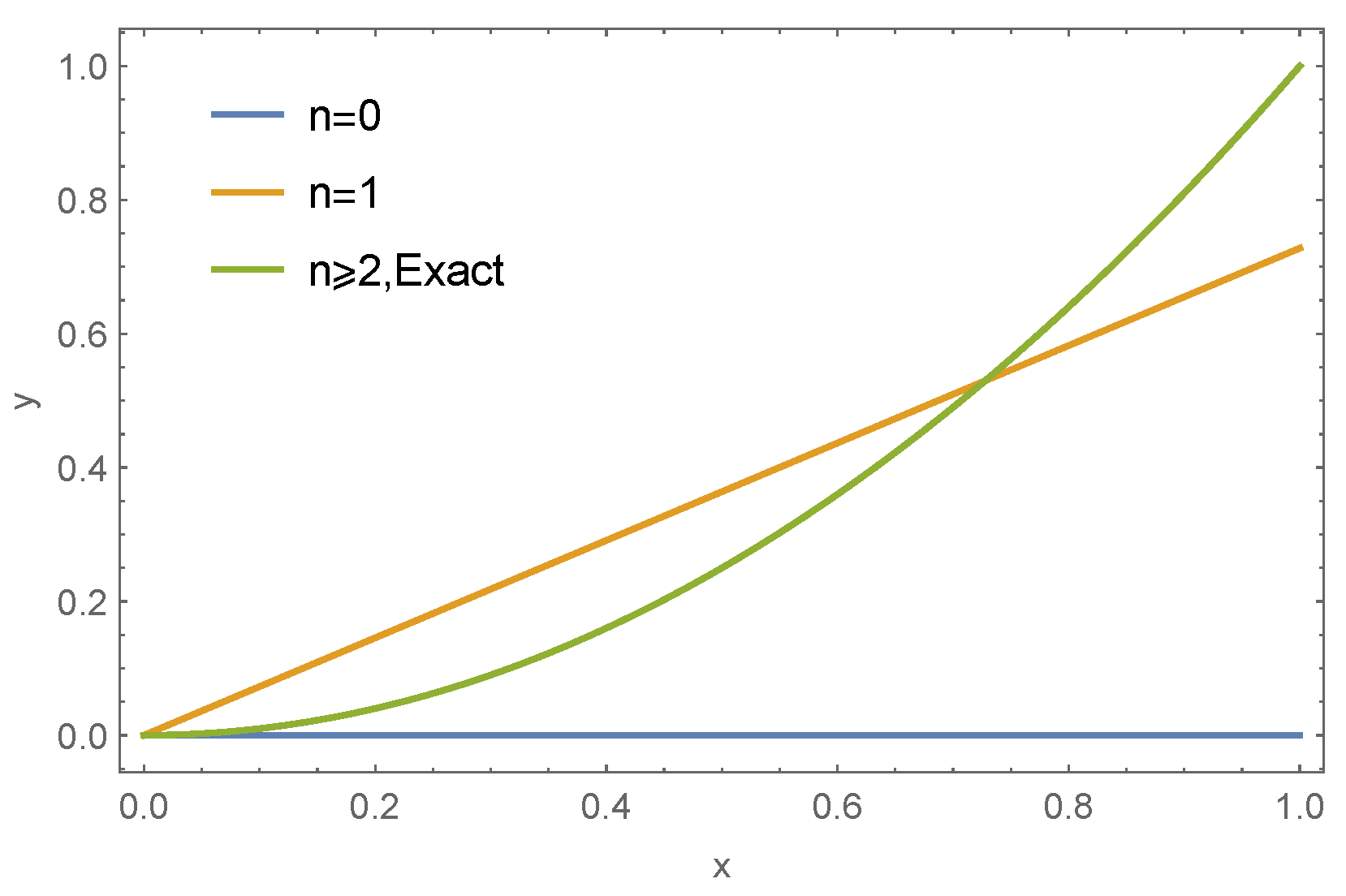 Mathematics 12 01824 g002
