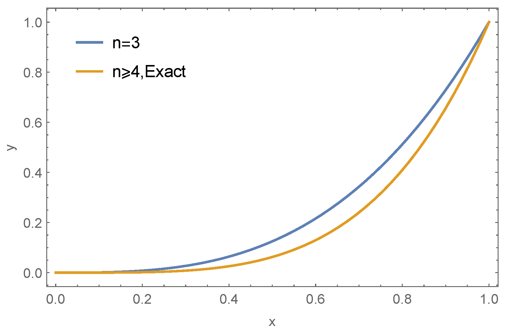 Mathematics 12 01824 g007