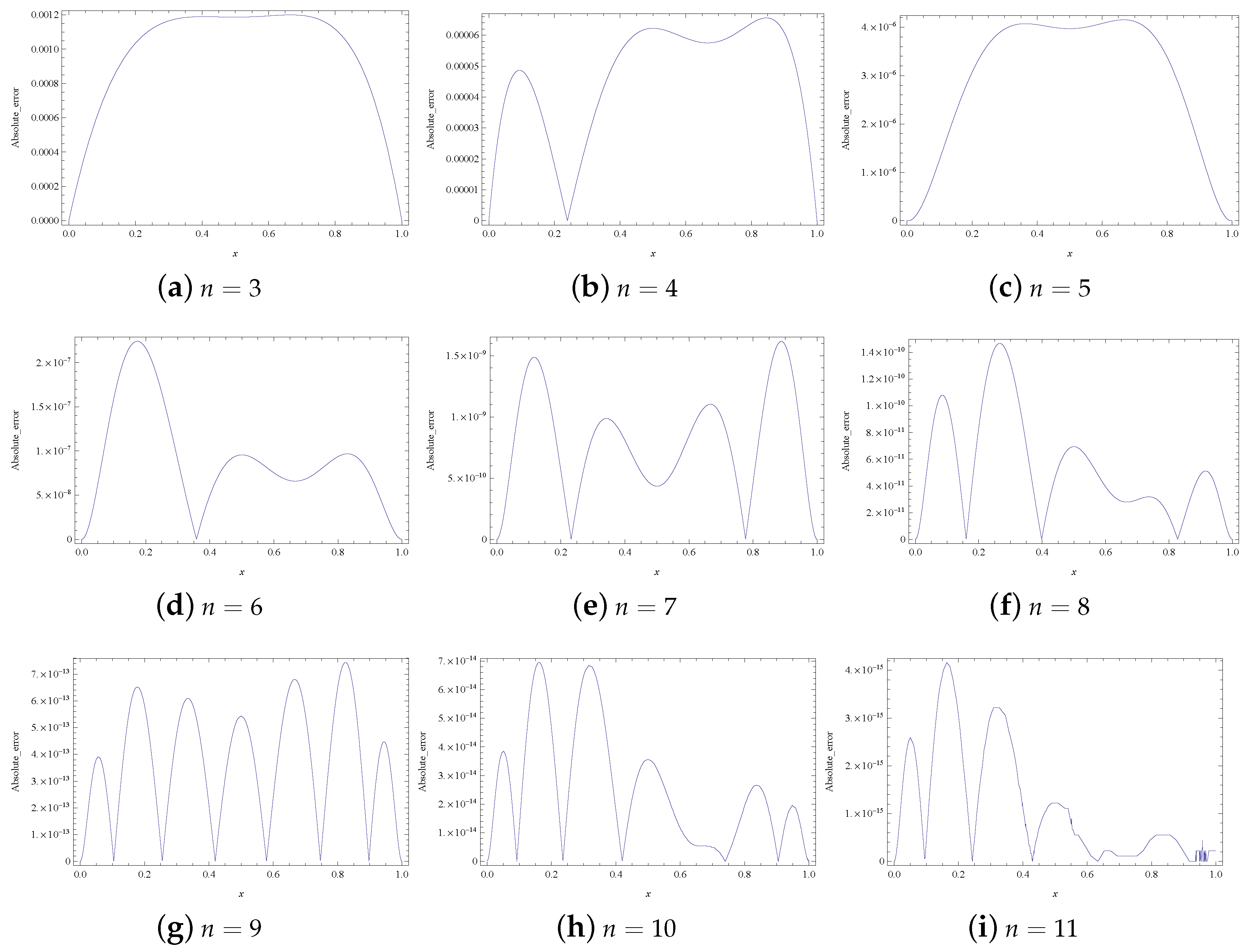 Mathematics 12 01824 g008