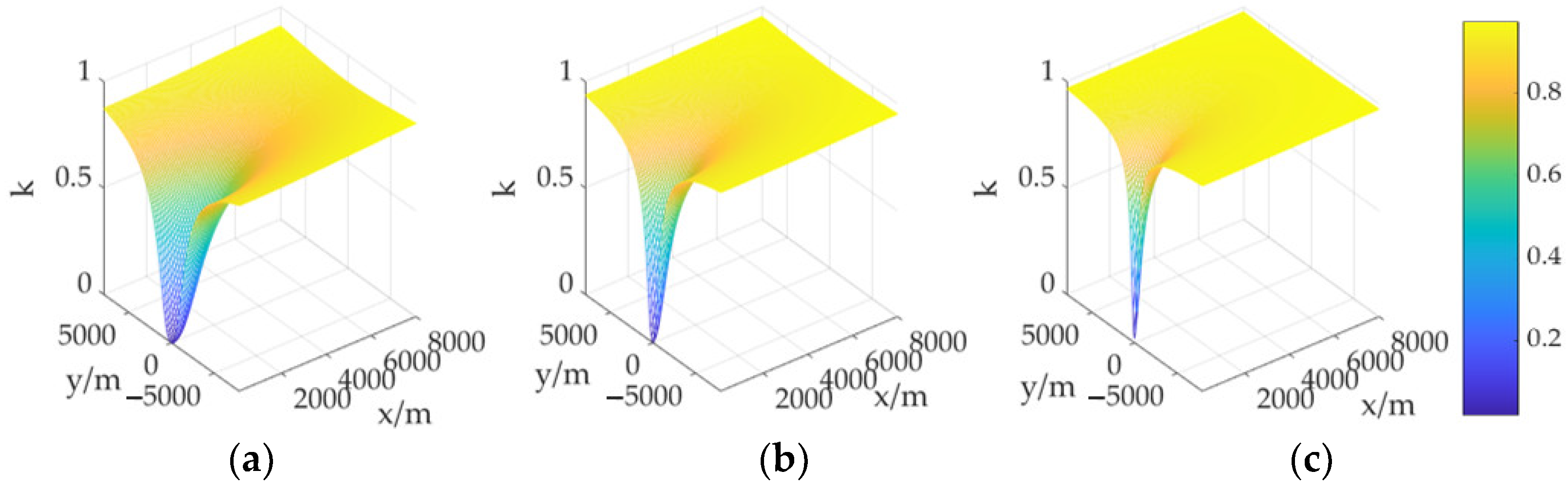 Mathematics 12 01832 g002