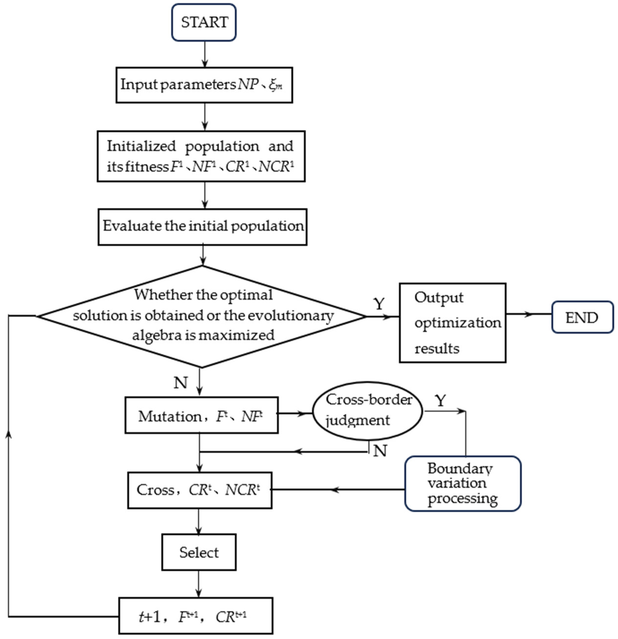 Mathematics 12 01832 g004