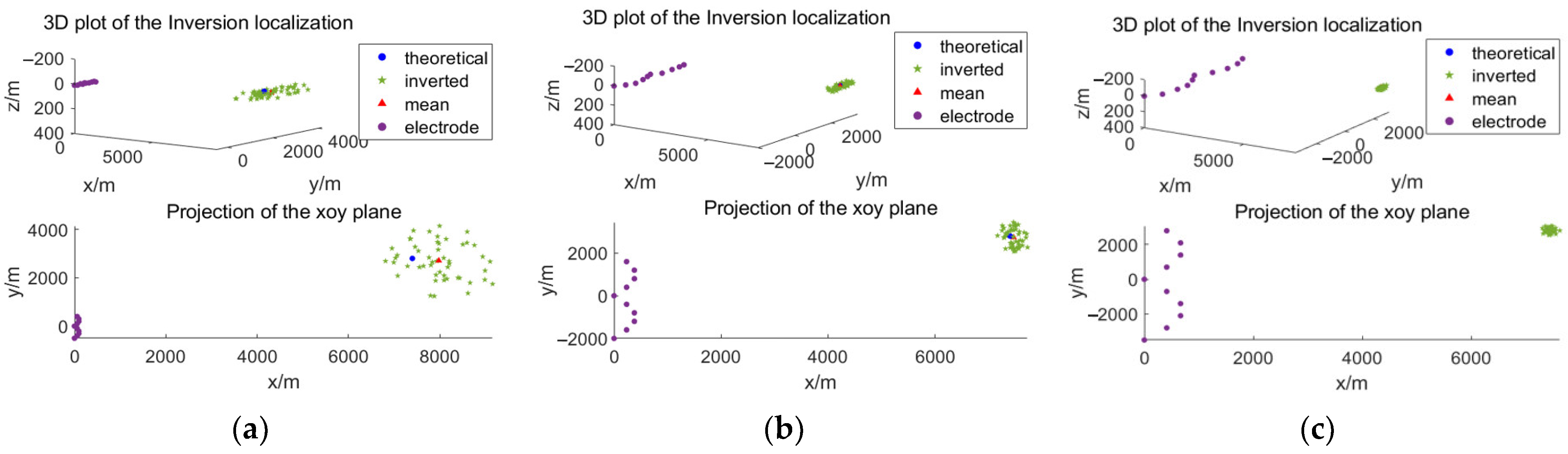 Mathematics 12 01832 g009