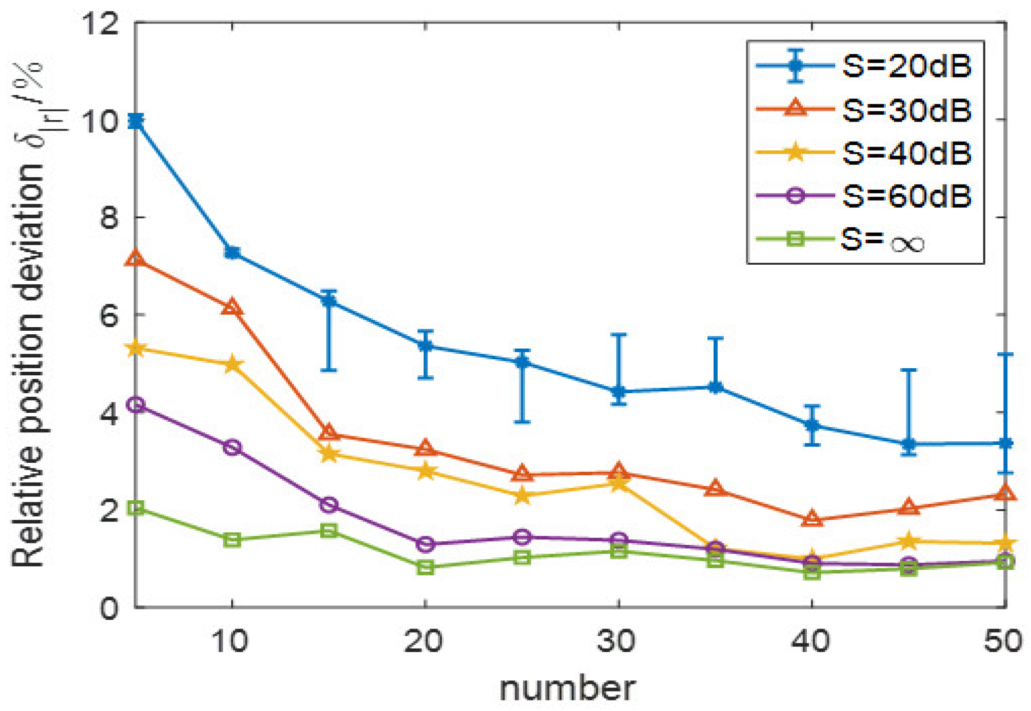 Mathematics 12 01832 g010