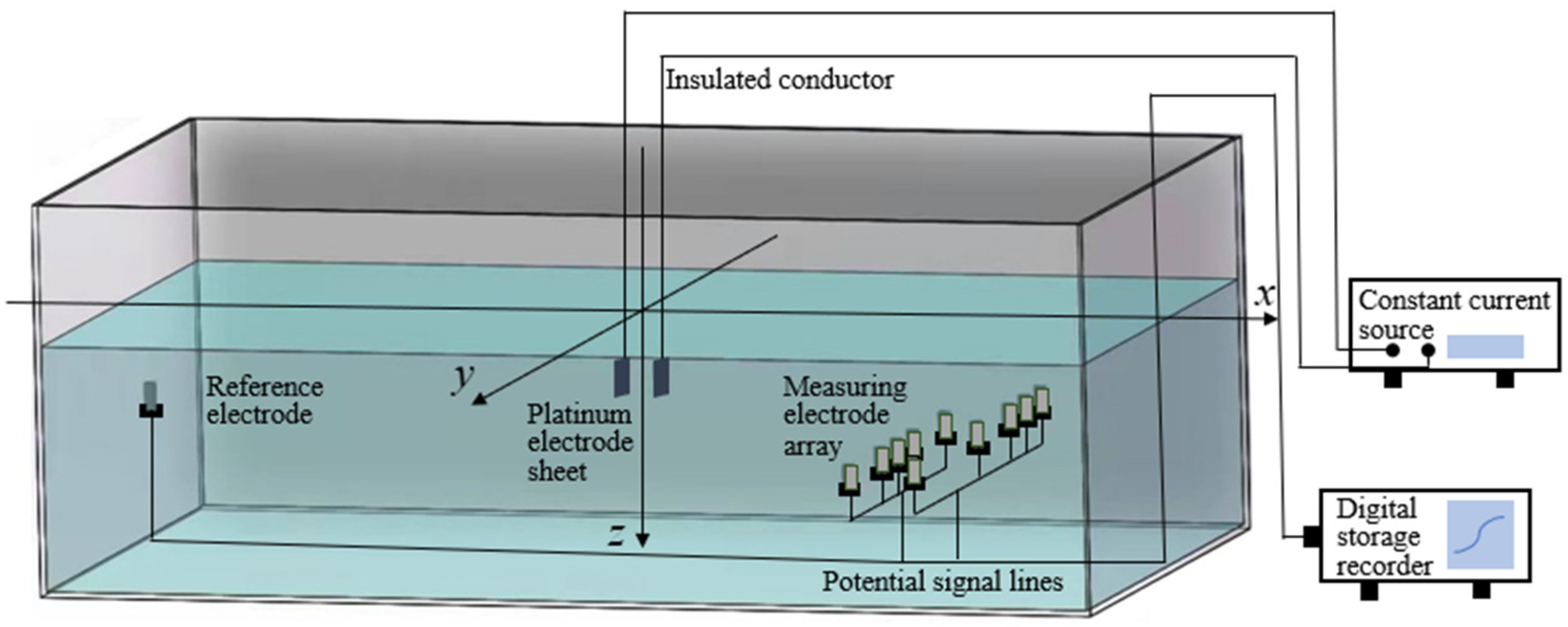 Mathematics 12 01832 g012