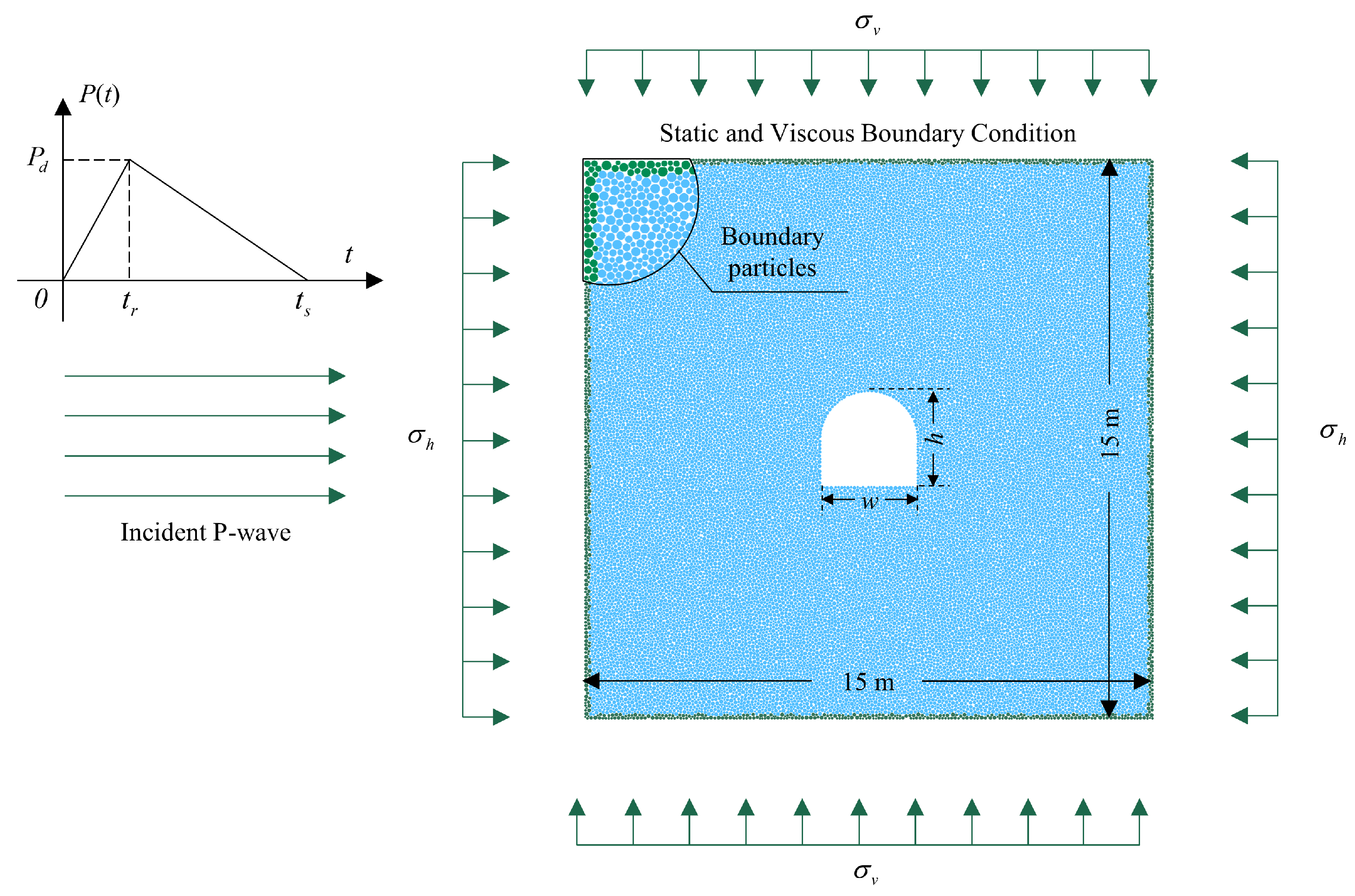 Mathematics 12 01836 g004