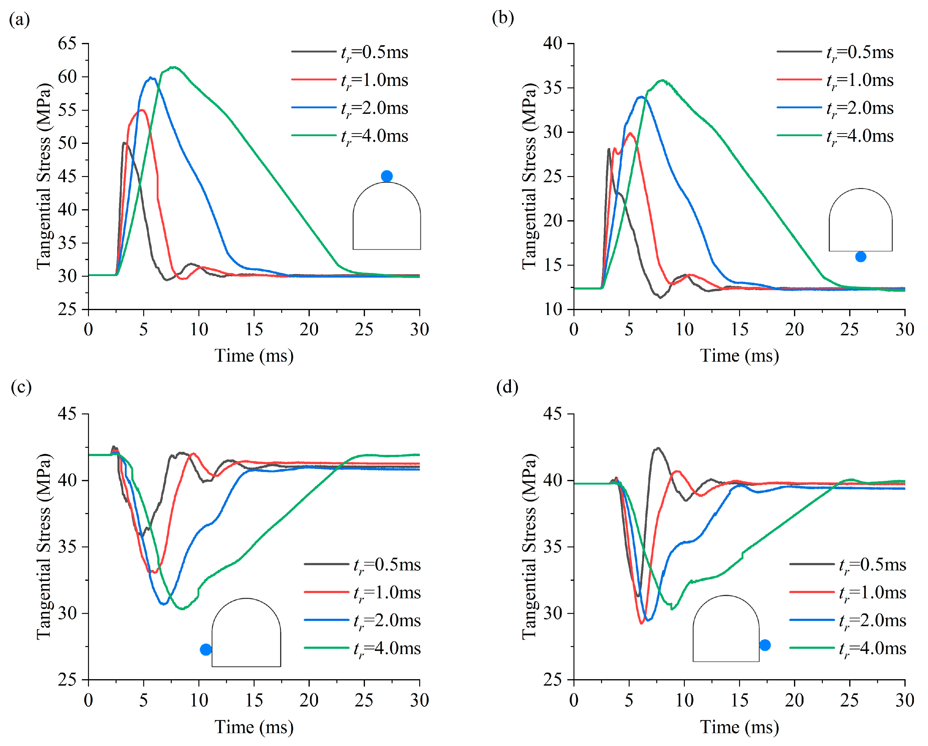 Mathematics 12 01836 g005