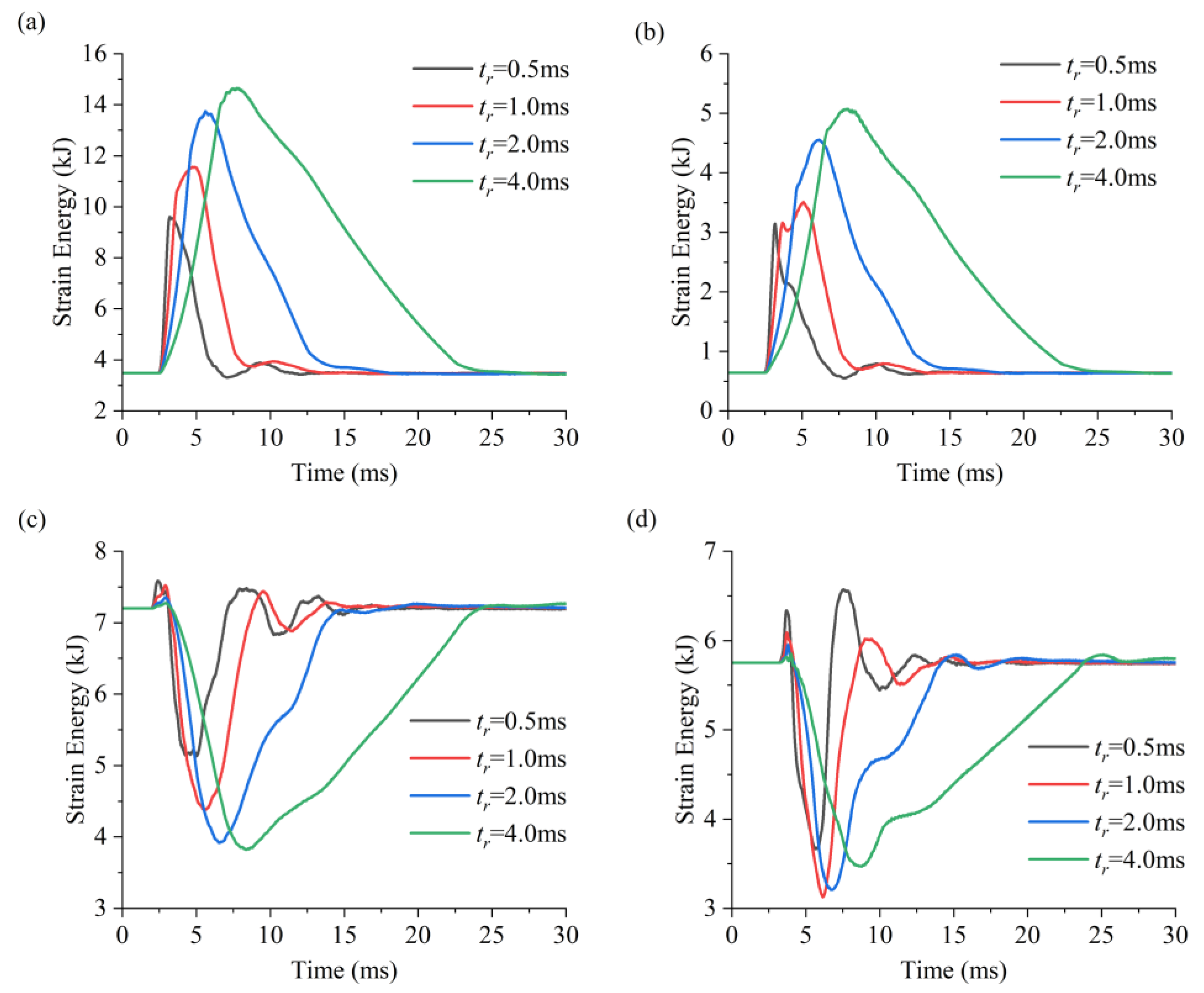 Mathematics 12 01836 g006