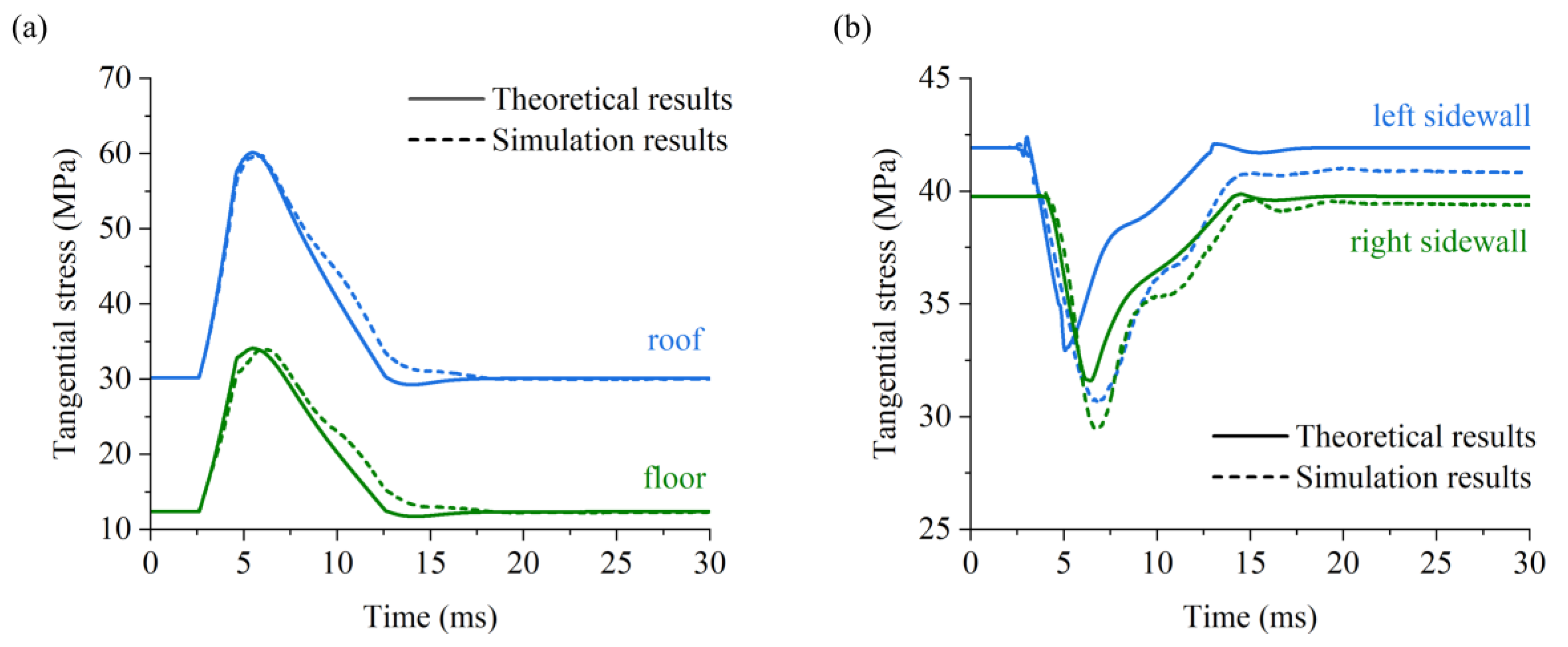 Mathematics 12 01836 g008