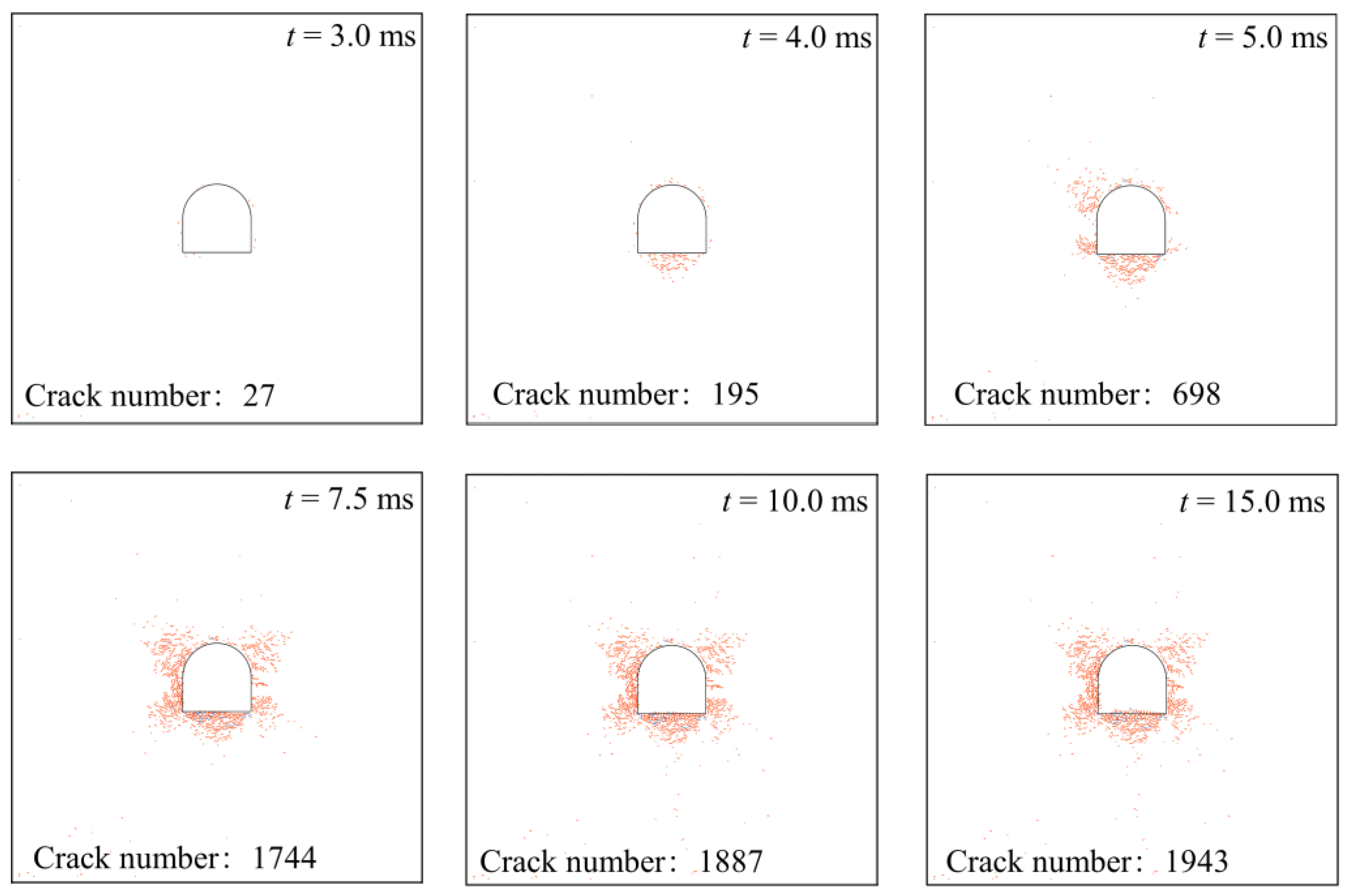 Mathematics 12 01836 g009