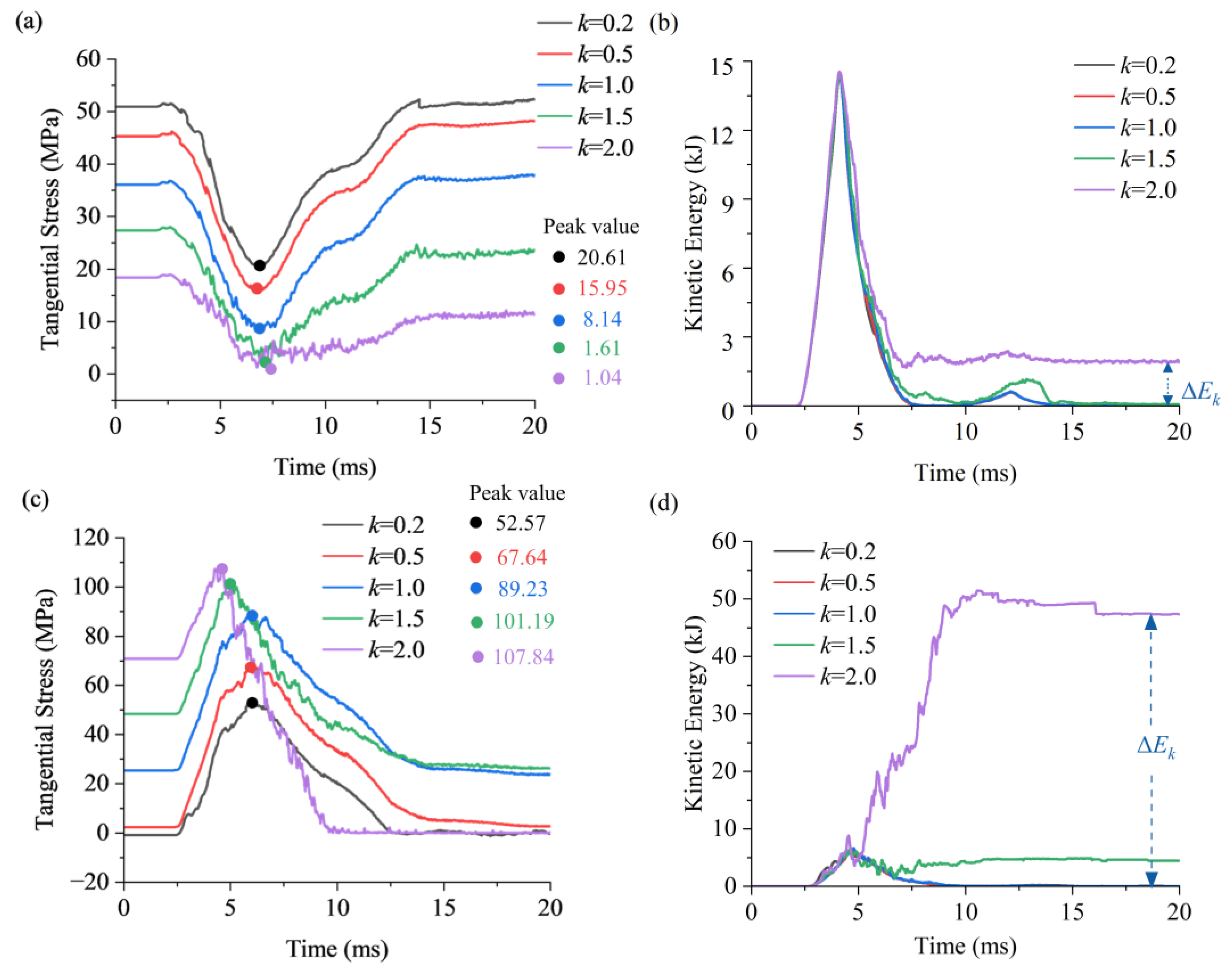 Mathematics 12 01836 g011