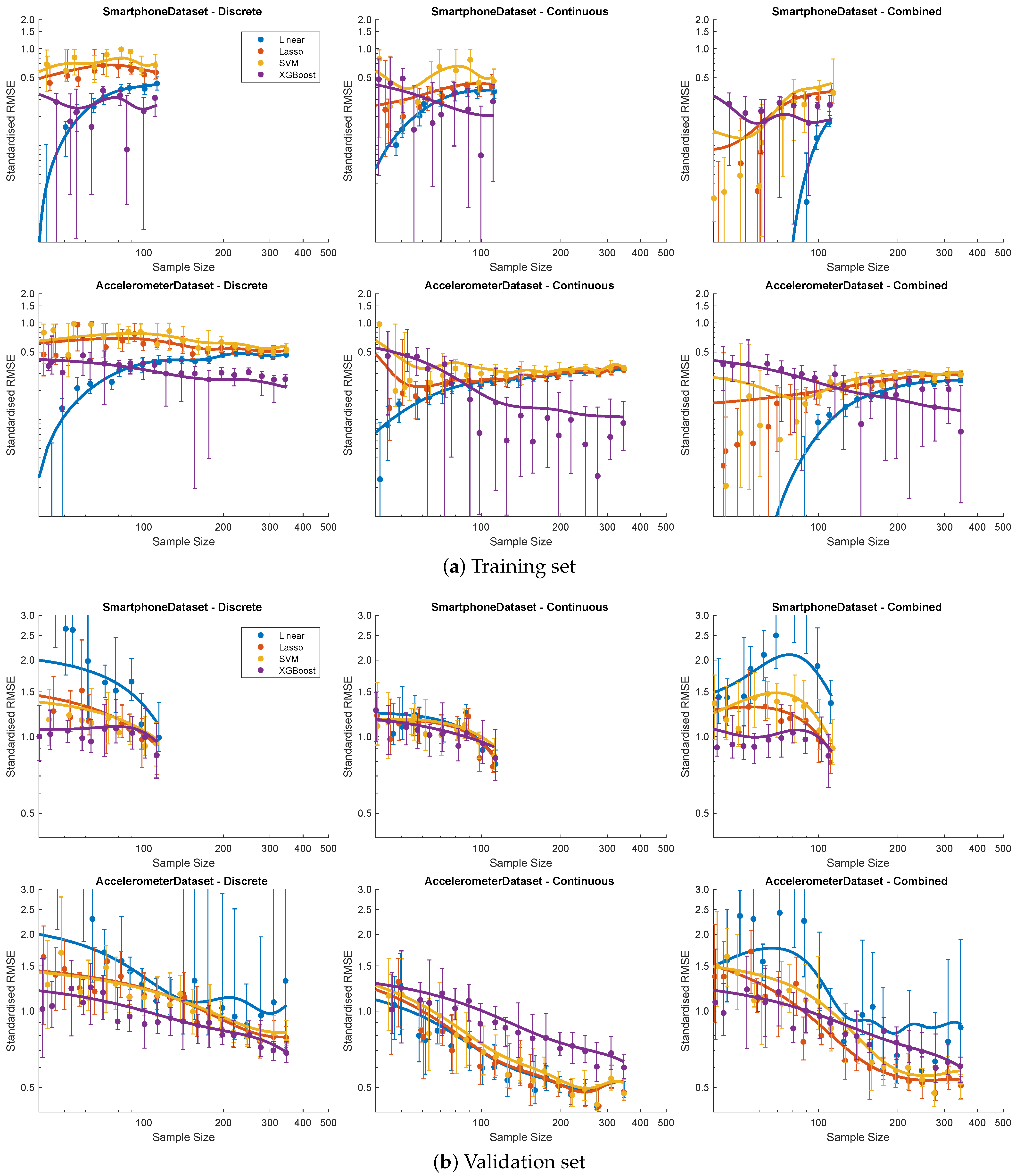 Mathematics 12 01853 g005