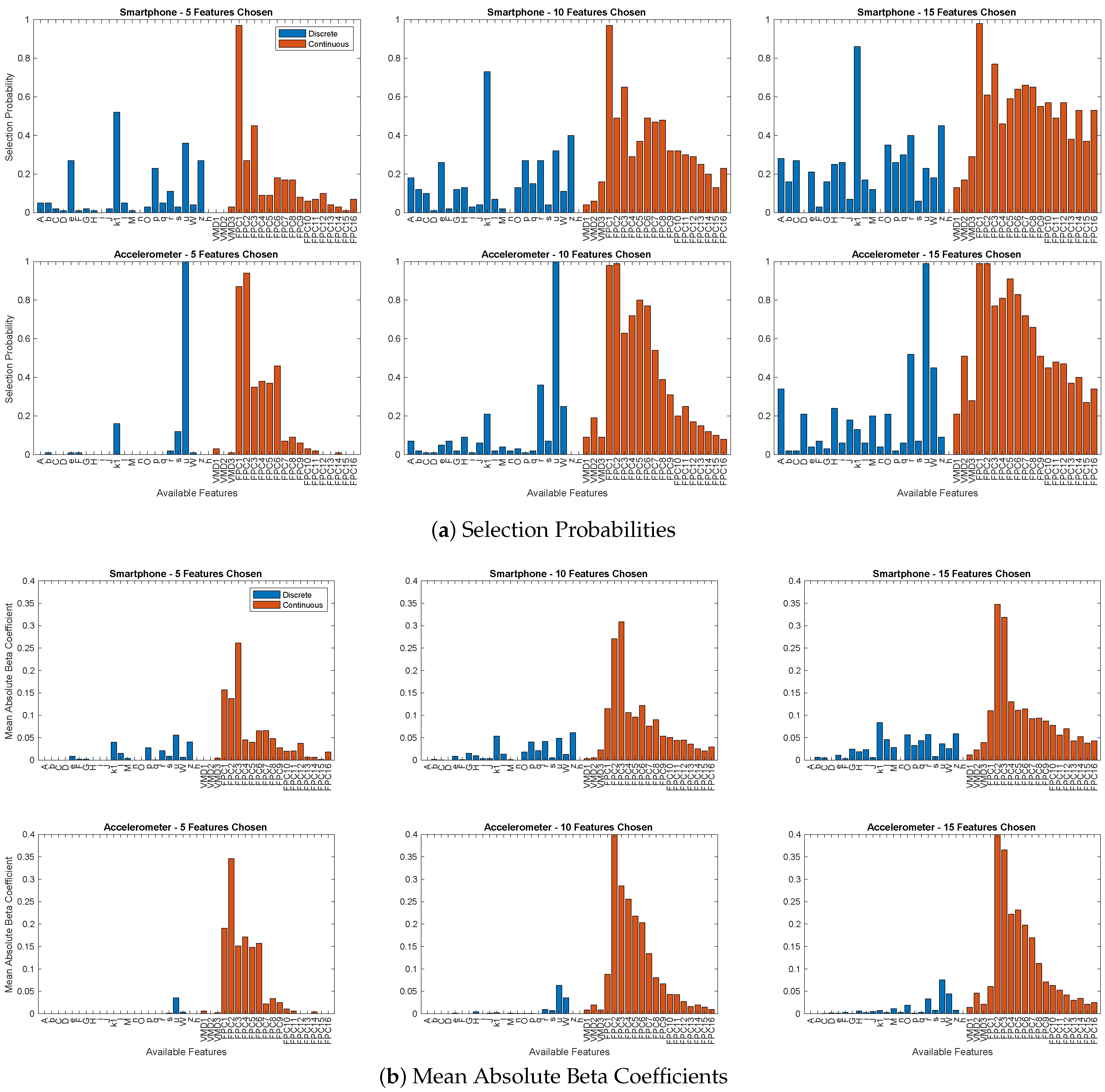 Mathematics 12 01853 g006