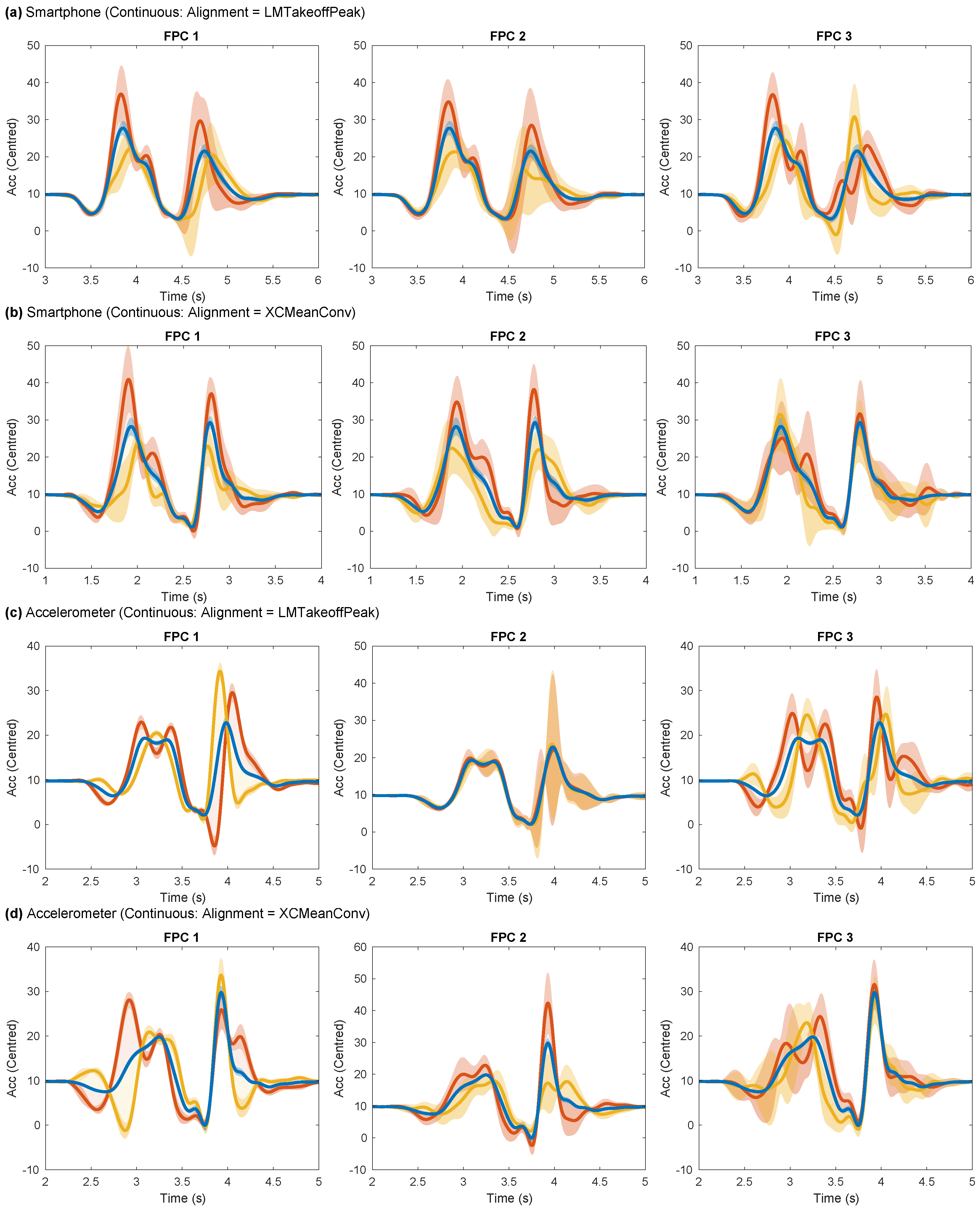 Mathematics 12 01853 g0a3
