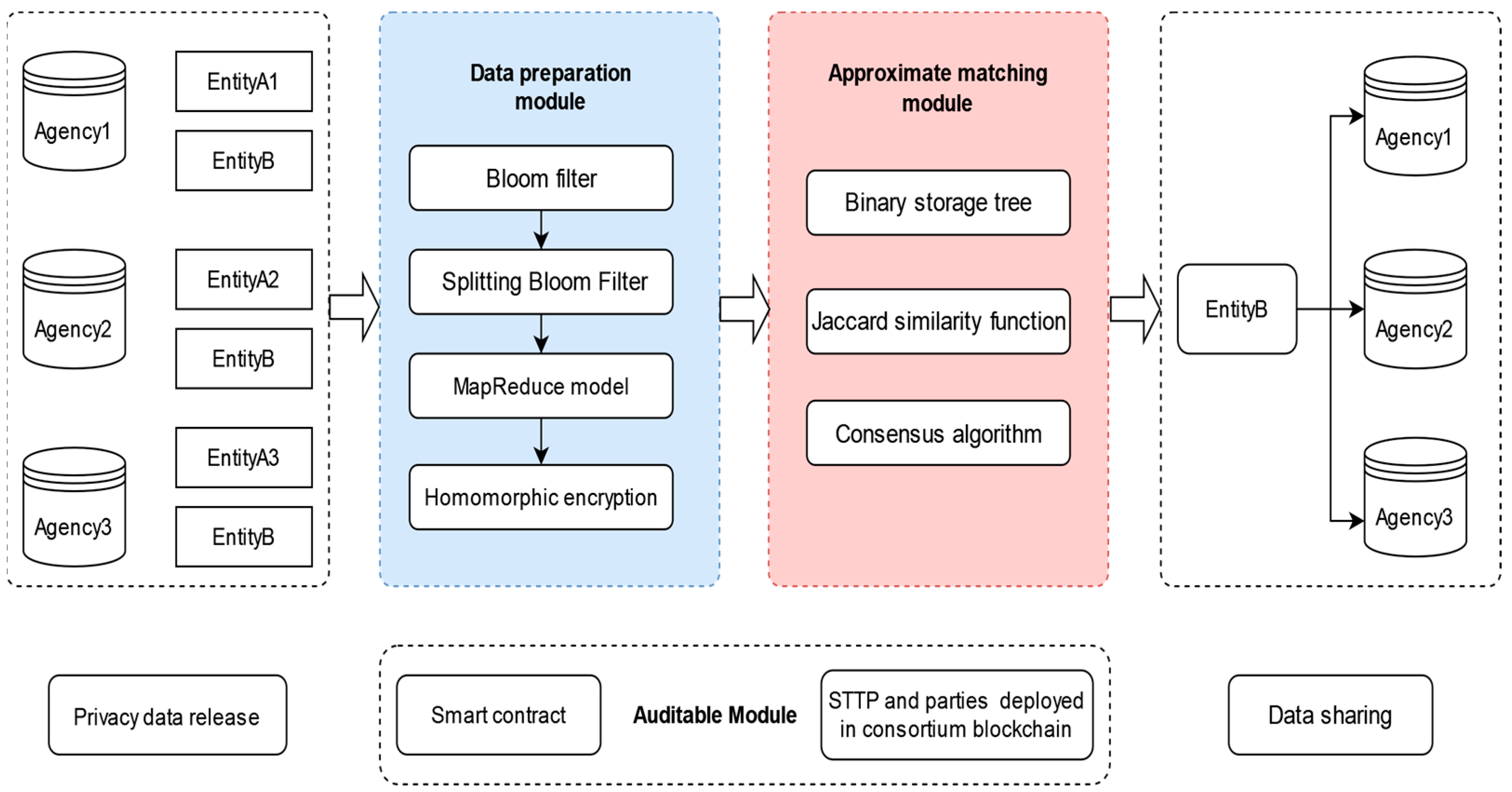 Mathematics 12 01854 g002