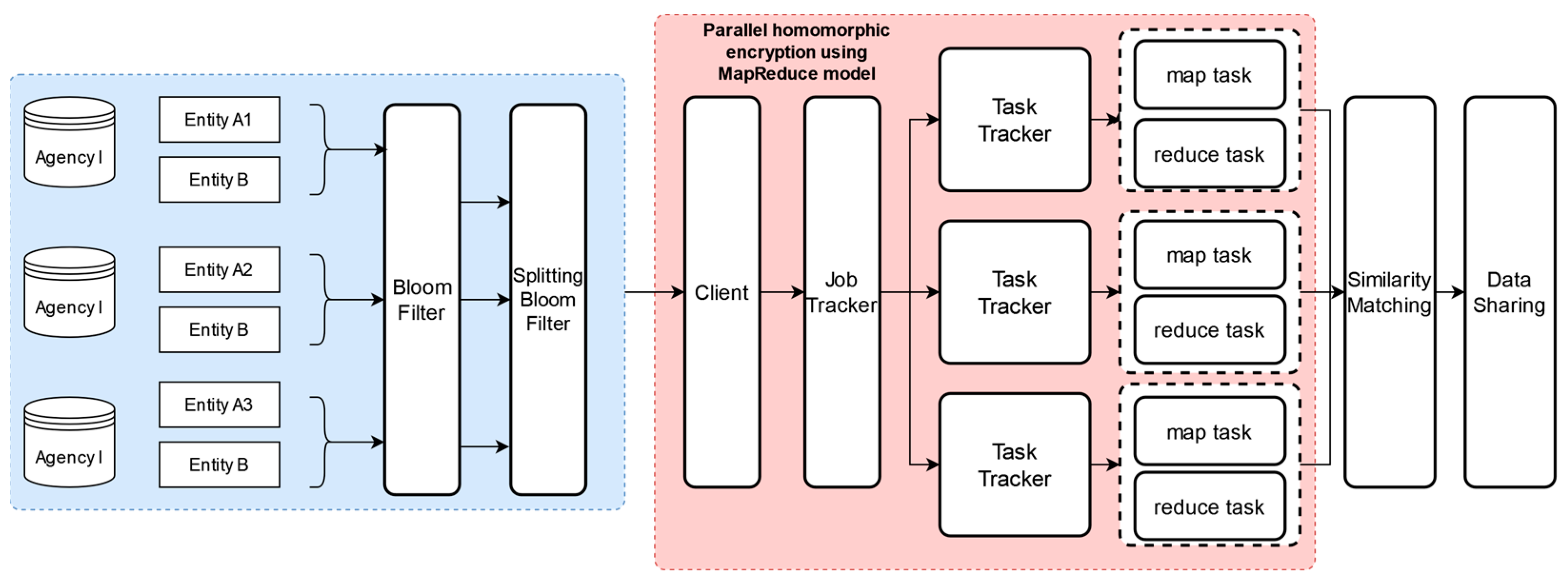 Mathematics 12 01854 g003