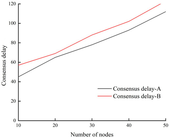 Developments in Data Linkage 洋書 統計 Amazon.com: Statistics and Data Analysis: From Elementary to