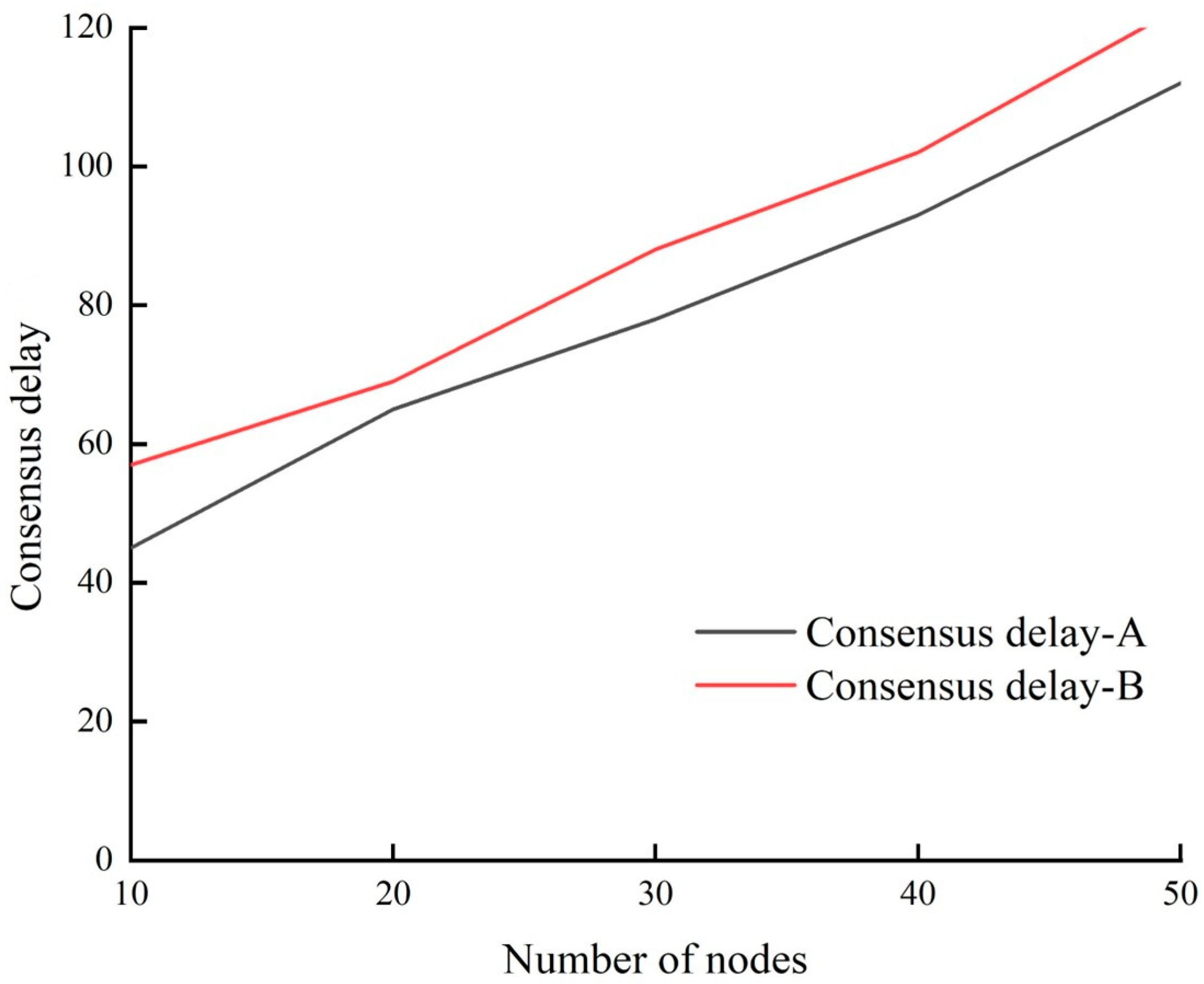 Mathematics 12 01854 g008