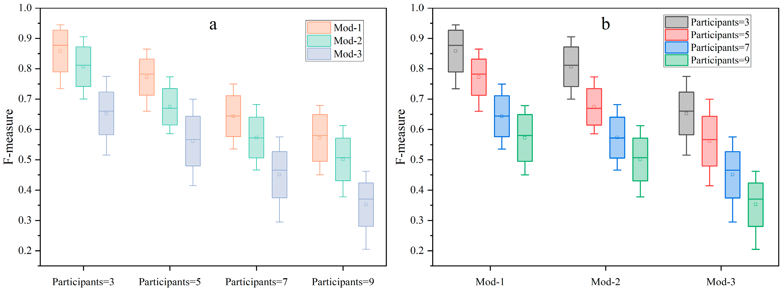 Mathematics 12 01854 g012