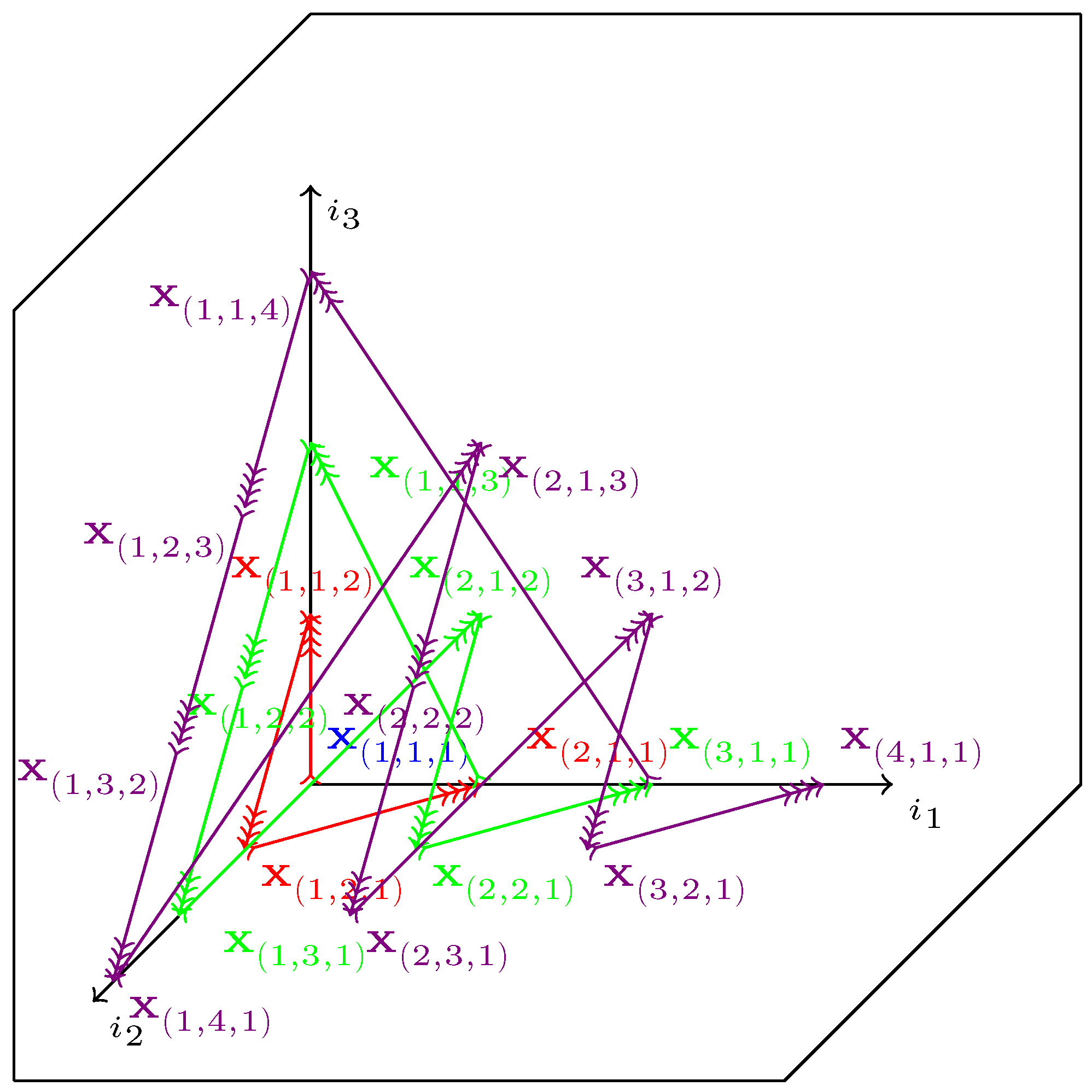 Mathematics 12 01862 g004