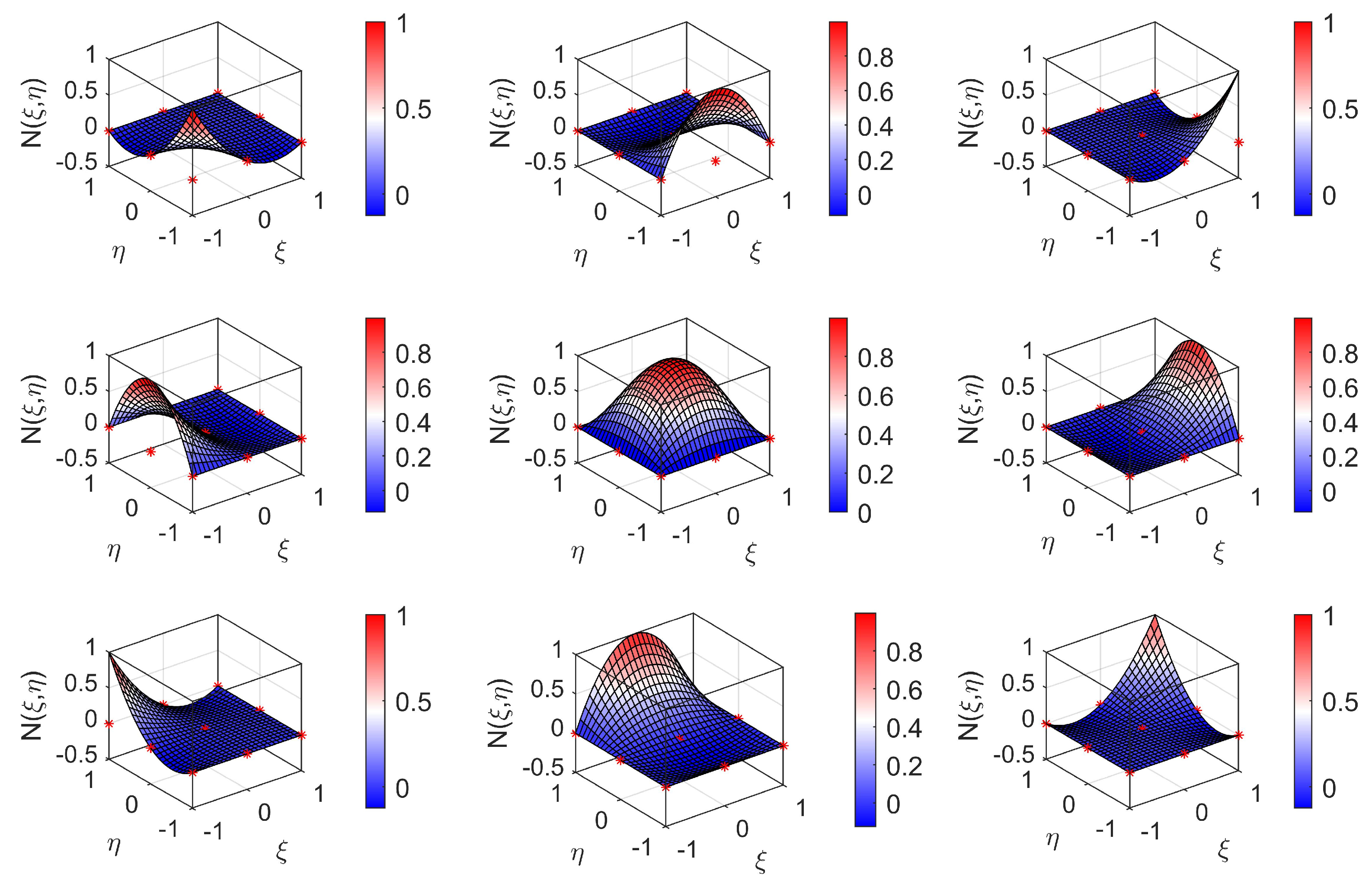 Mathematics 12 01864 g003