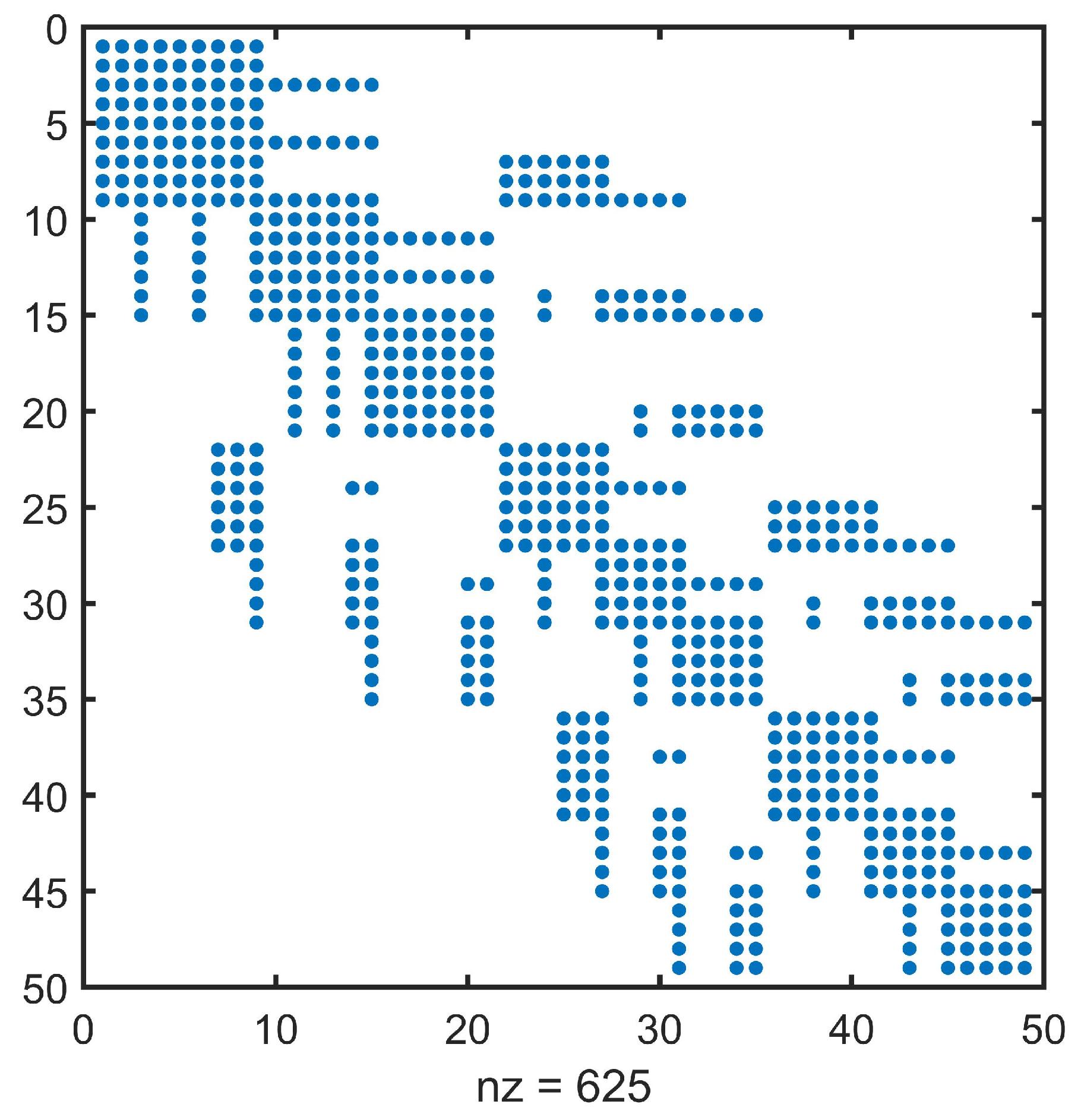 Mathematics 12 01864 g005