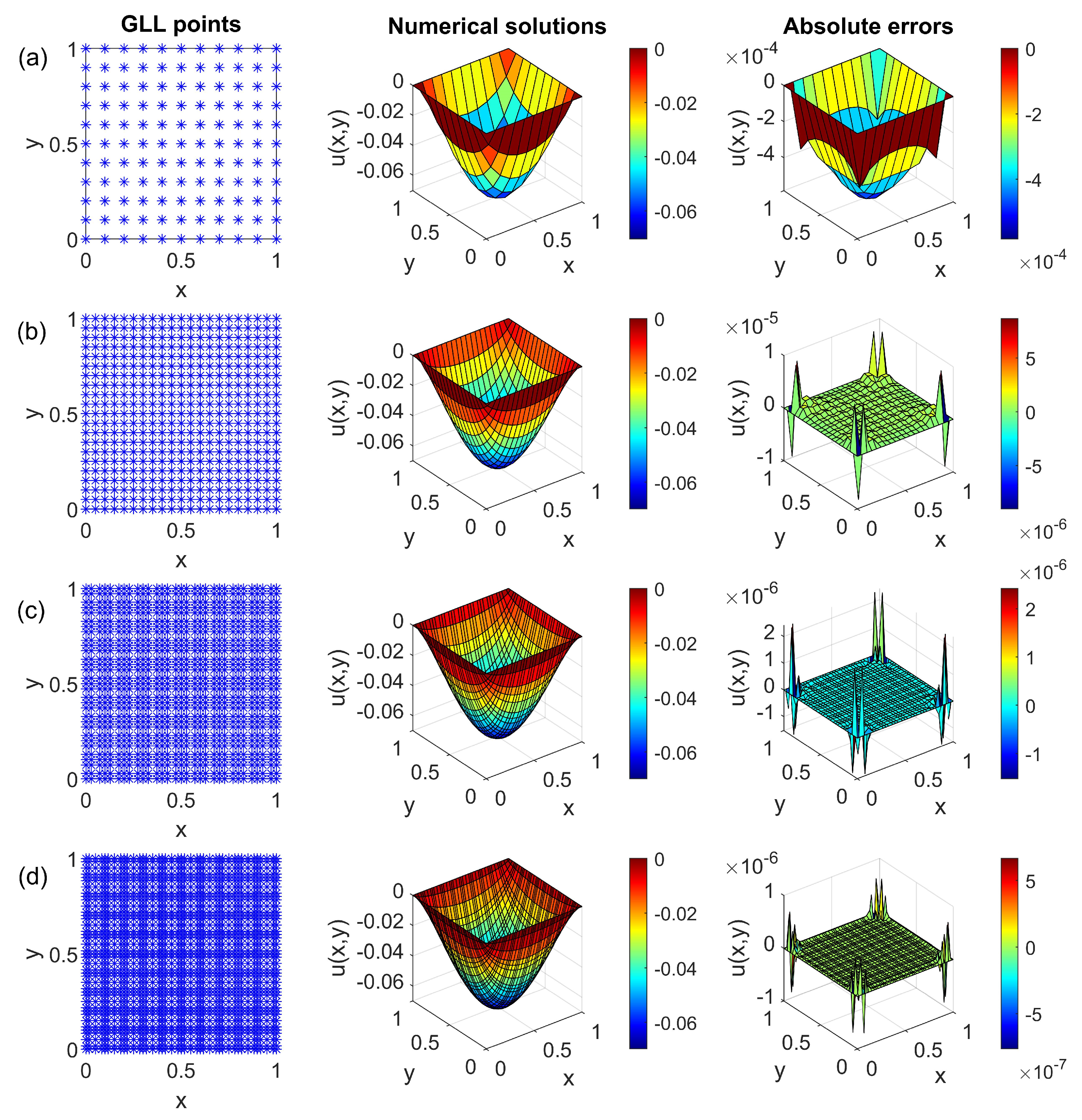 Mathematics 12 01864 g006