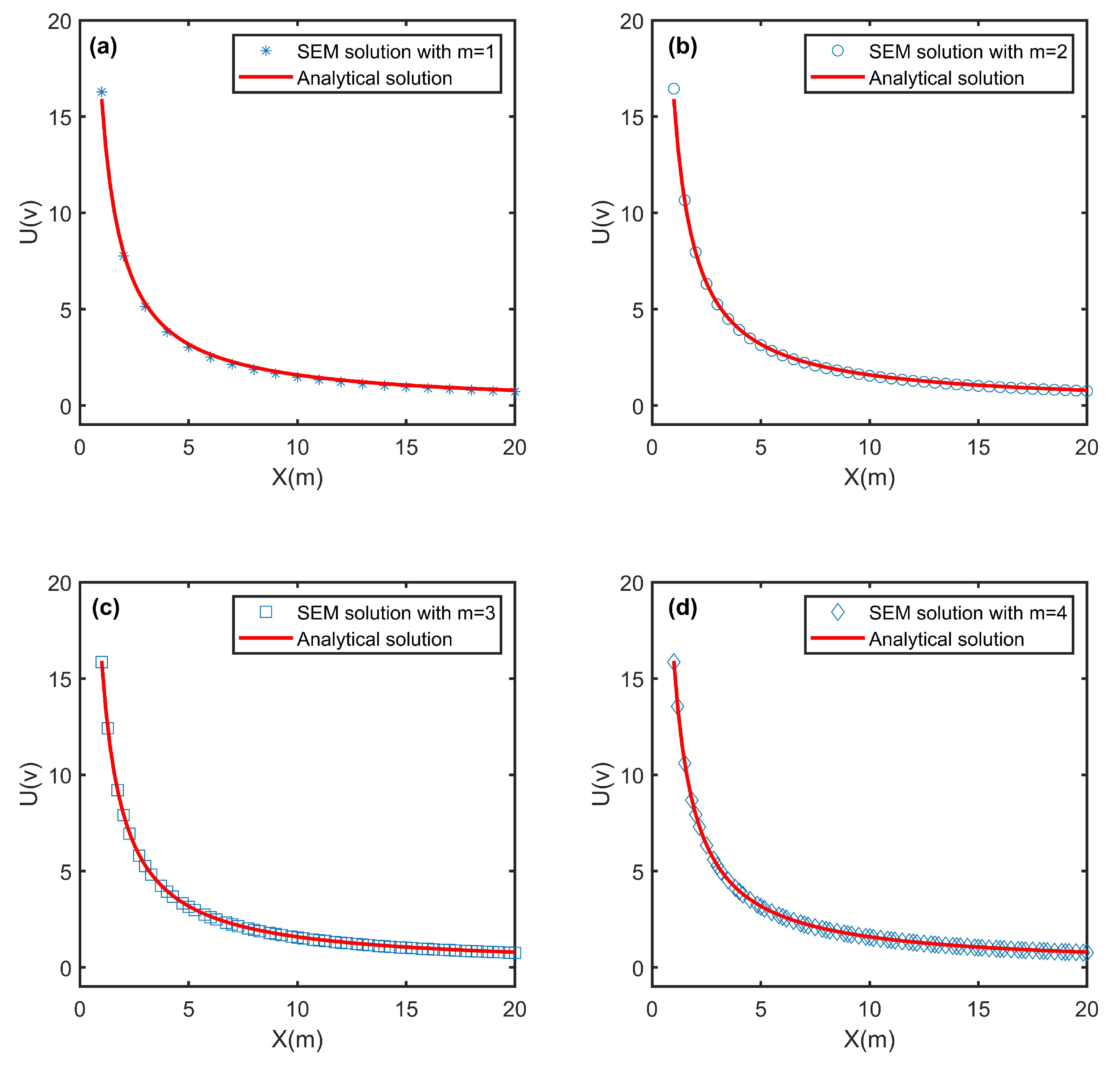 Mathematics 12 01864 g007