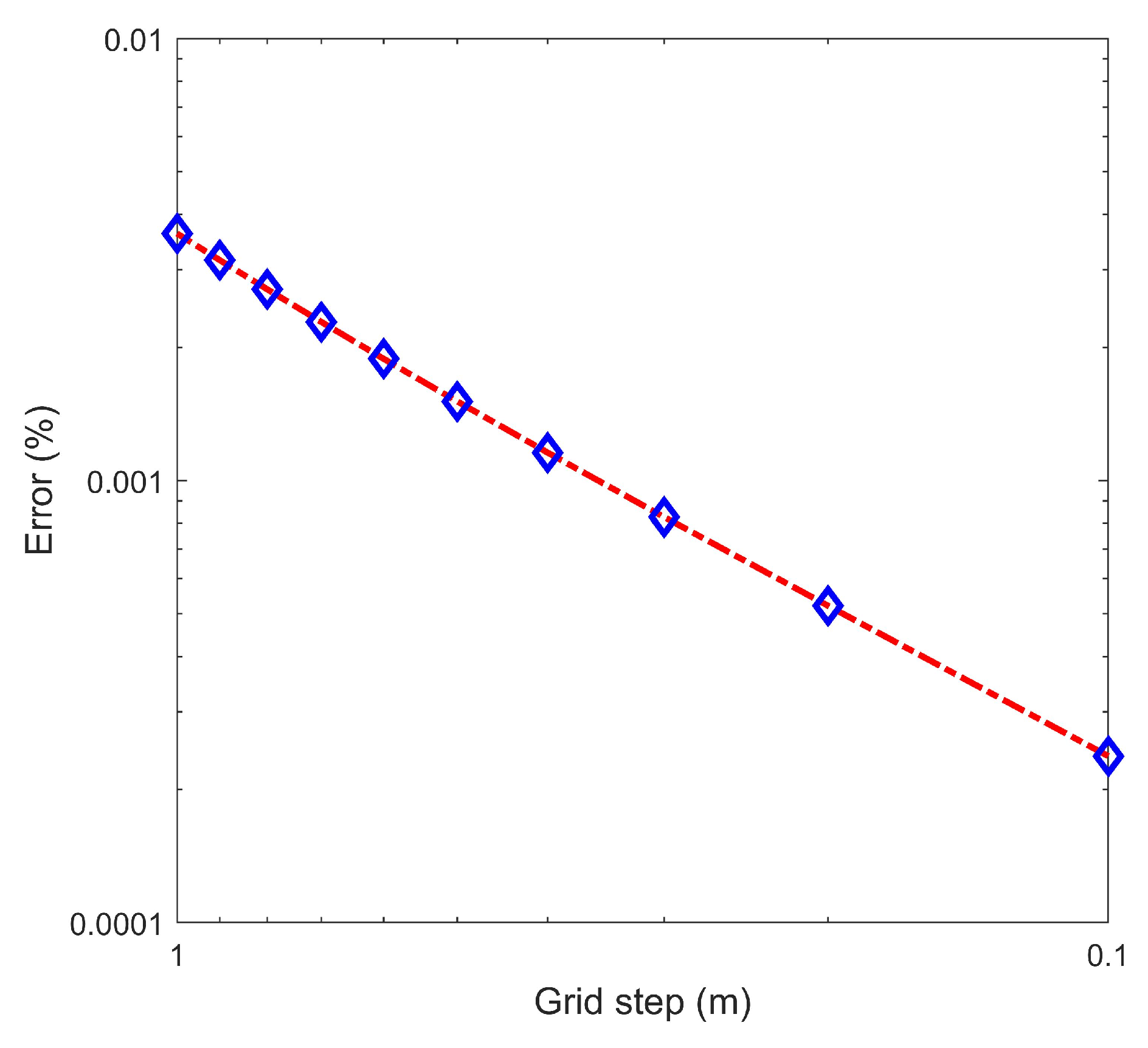 Mathematics 12 01864 g008