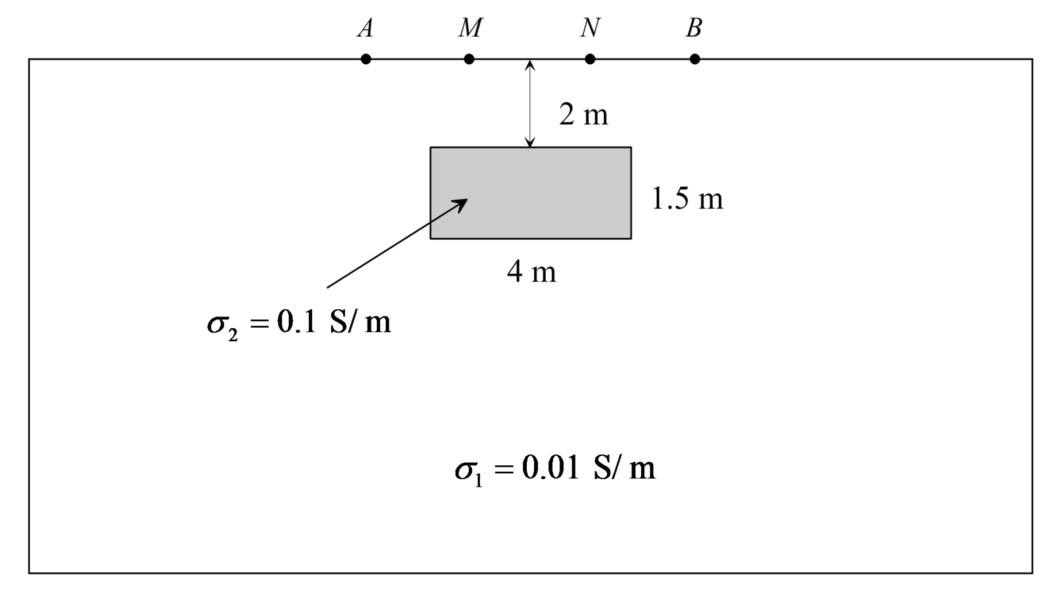 Mathematics 12 01864 g009