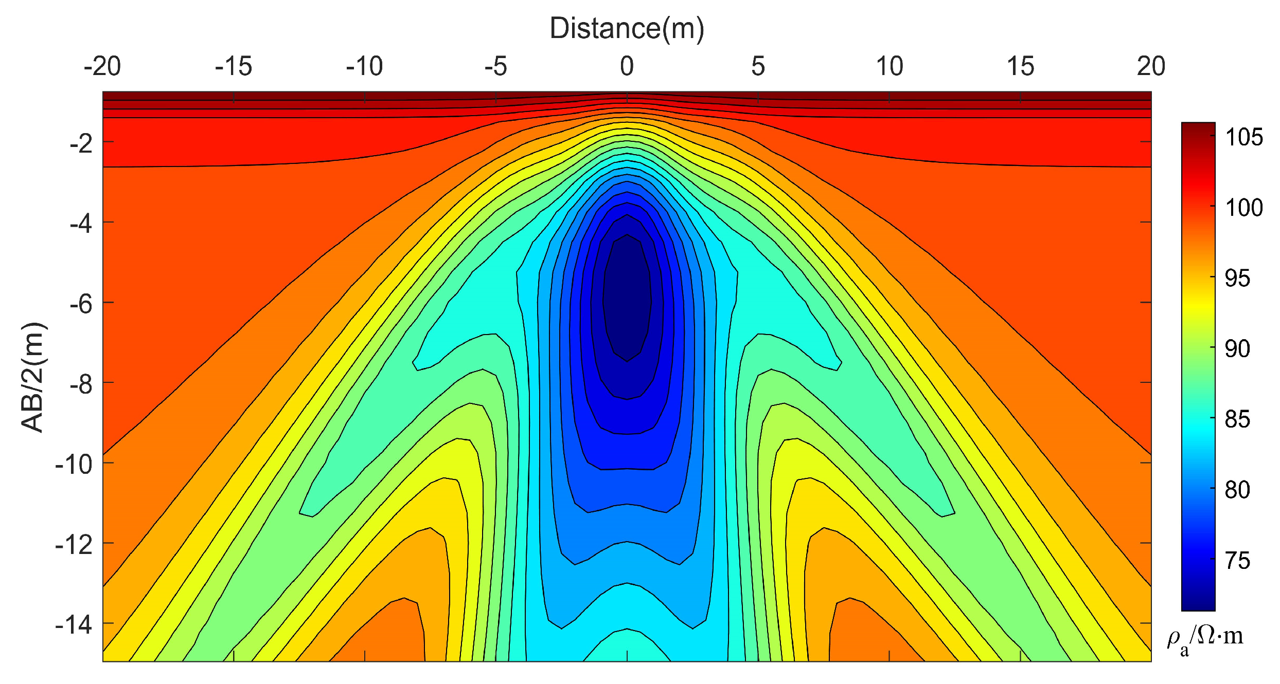Mathematics 12 01864 g010