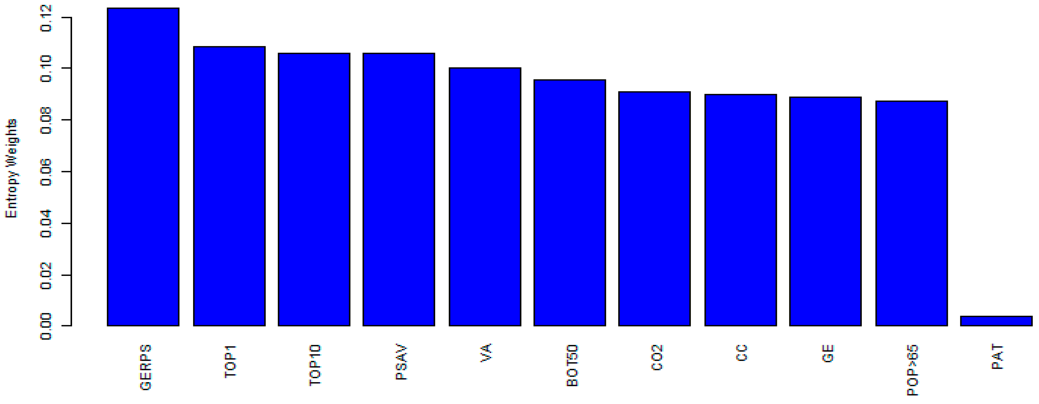 Mathematics 12 01865 g003a