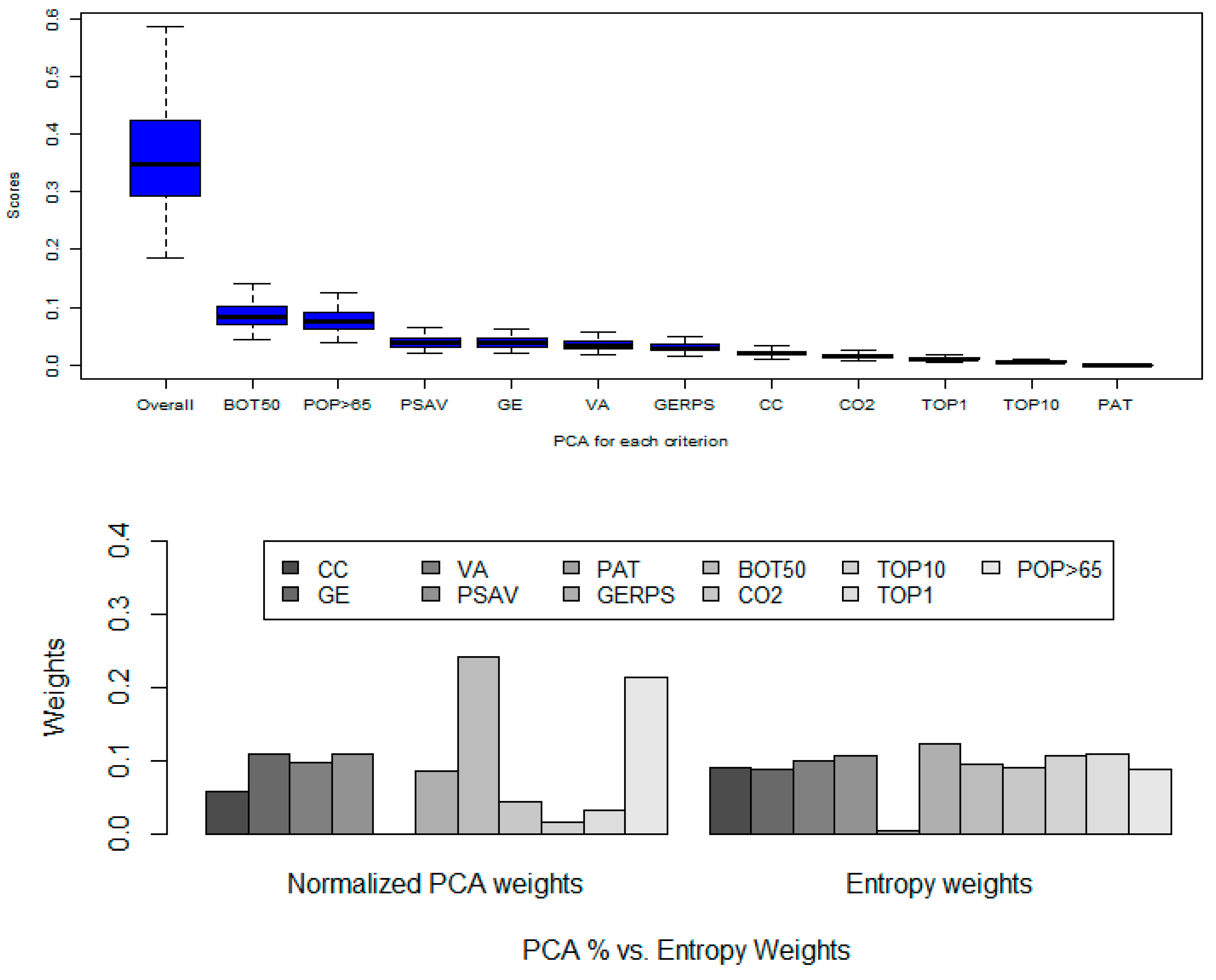 Mathematics 12 01865 g003b