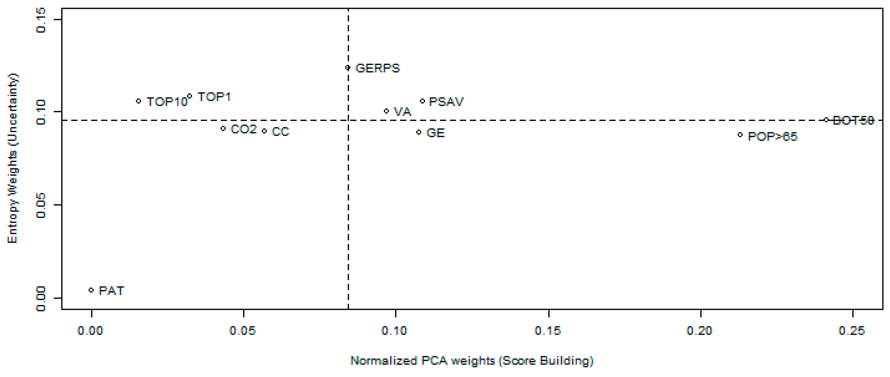 Mathematics 12 01865 g004