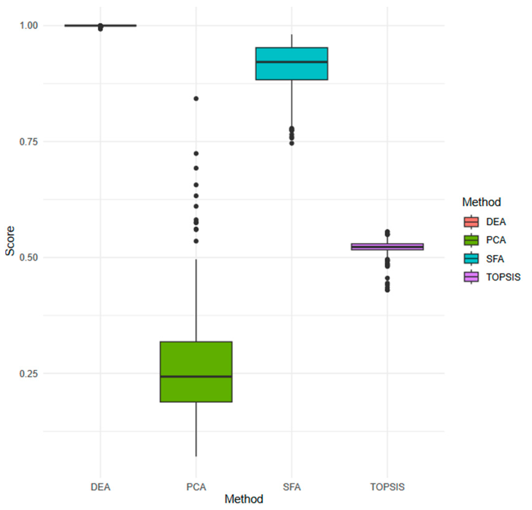 Mathematics 12 01865 g0a1