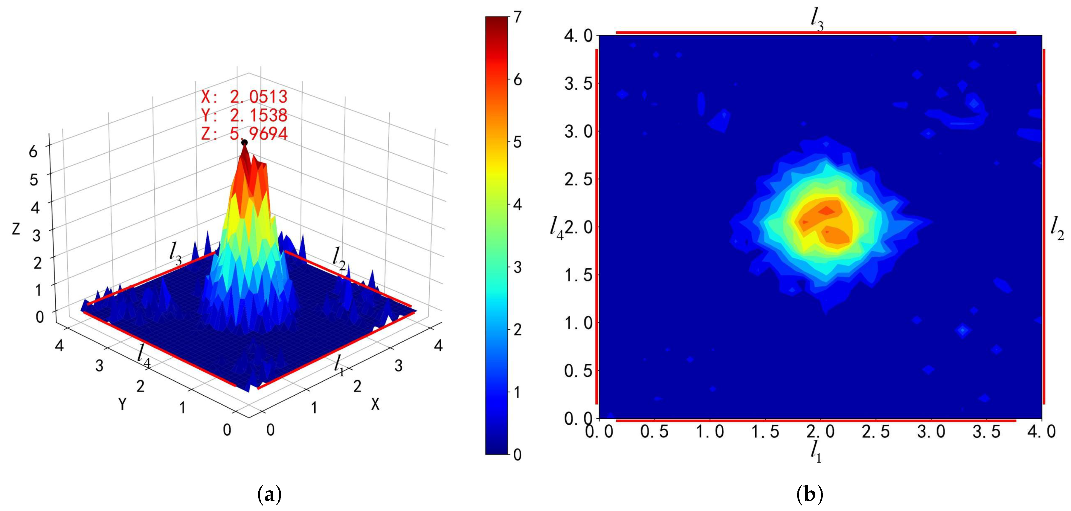 Mathematics 12 01868 g005a